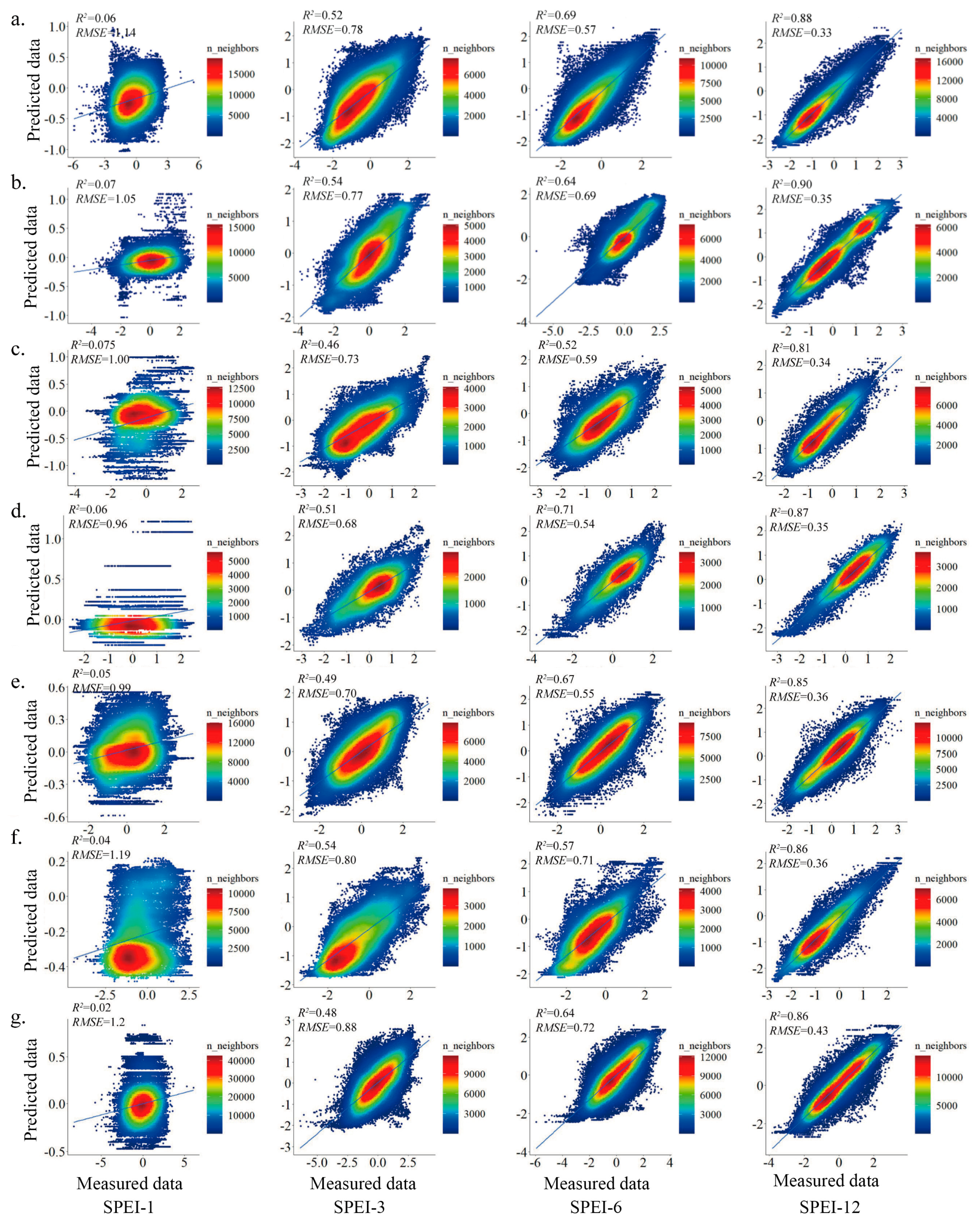 Atmosphere 16 00419 g009