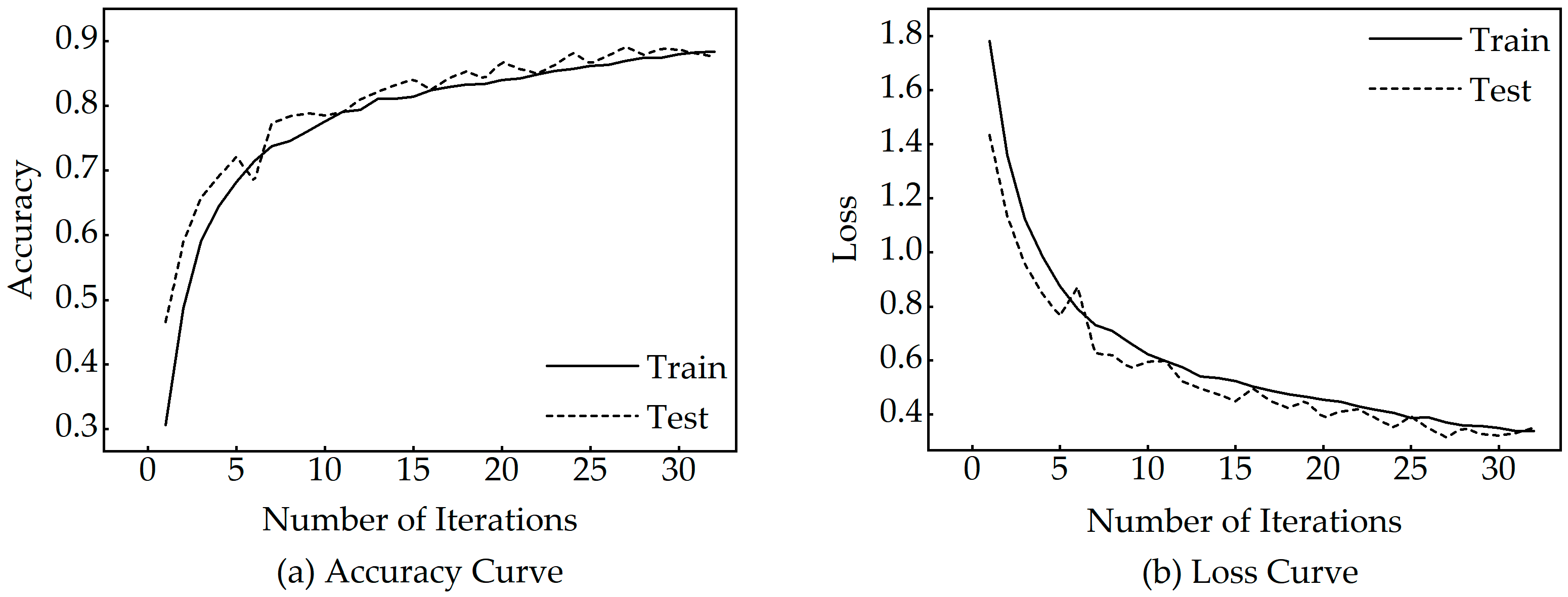Atmosphere 16 00420 g004