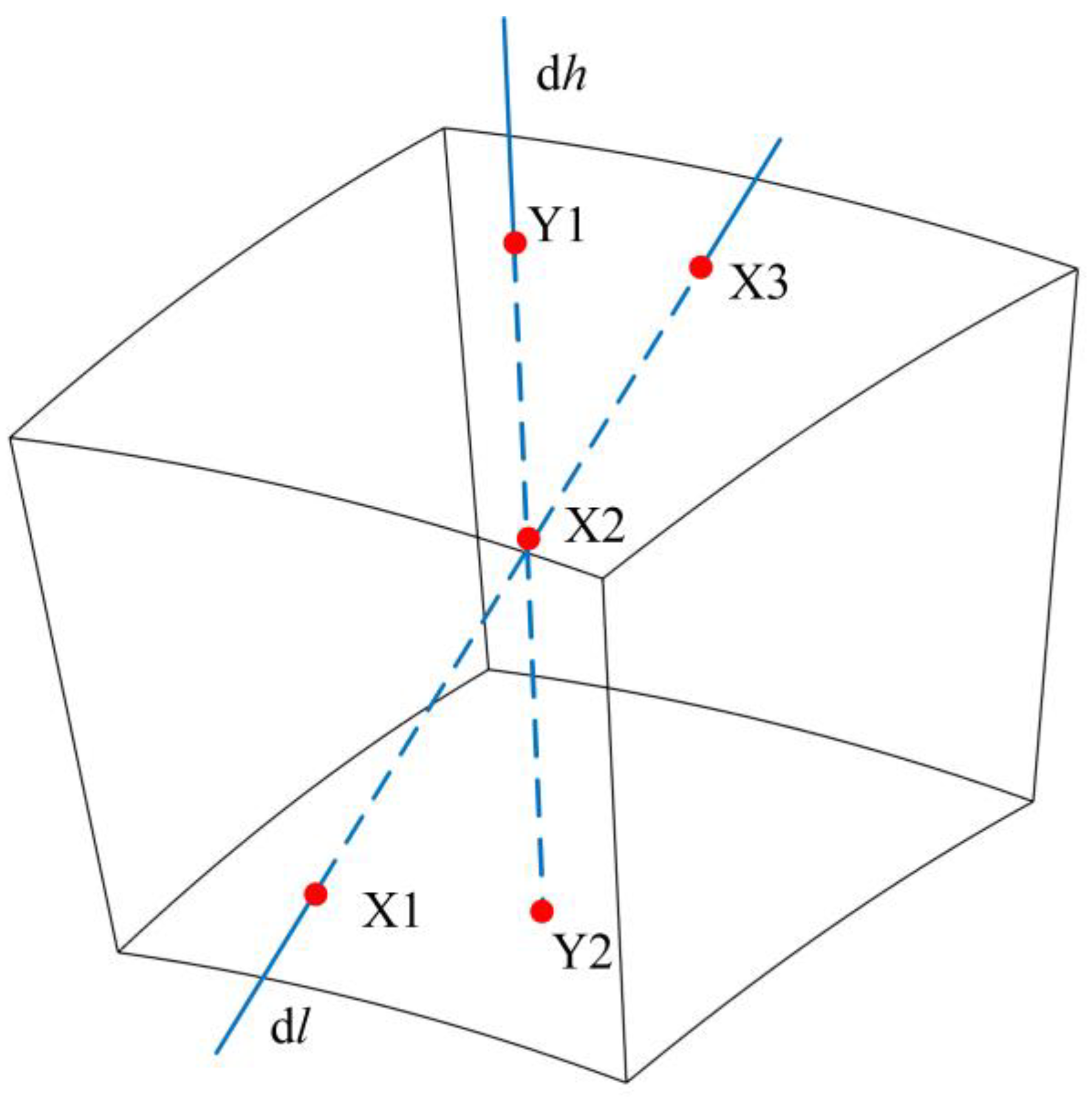 Atmosphere 16 00428 g001