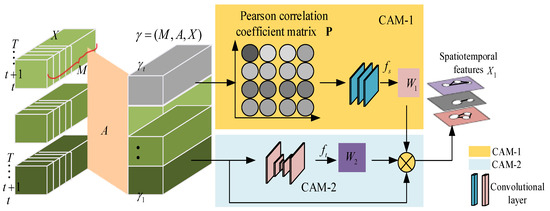 テスト2 Carboxyl retained hapten of quinclorac produces highly