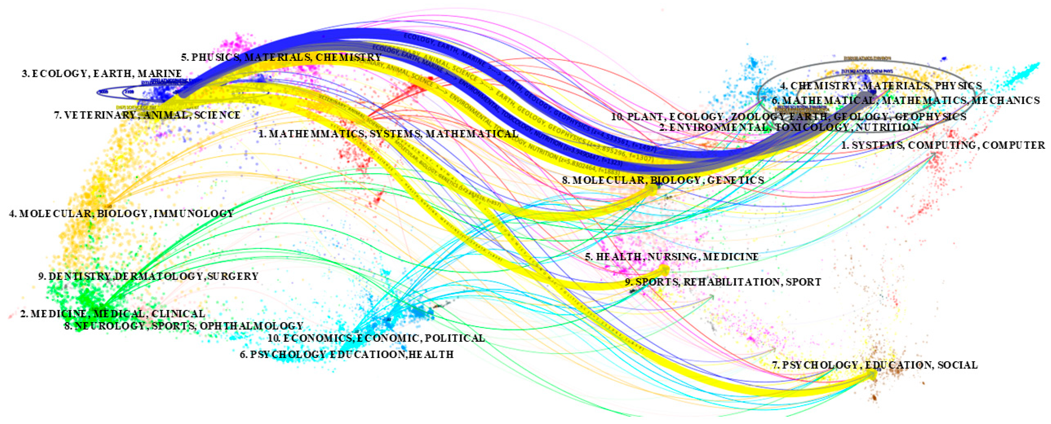 Atmosphere 16 00430 g004