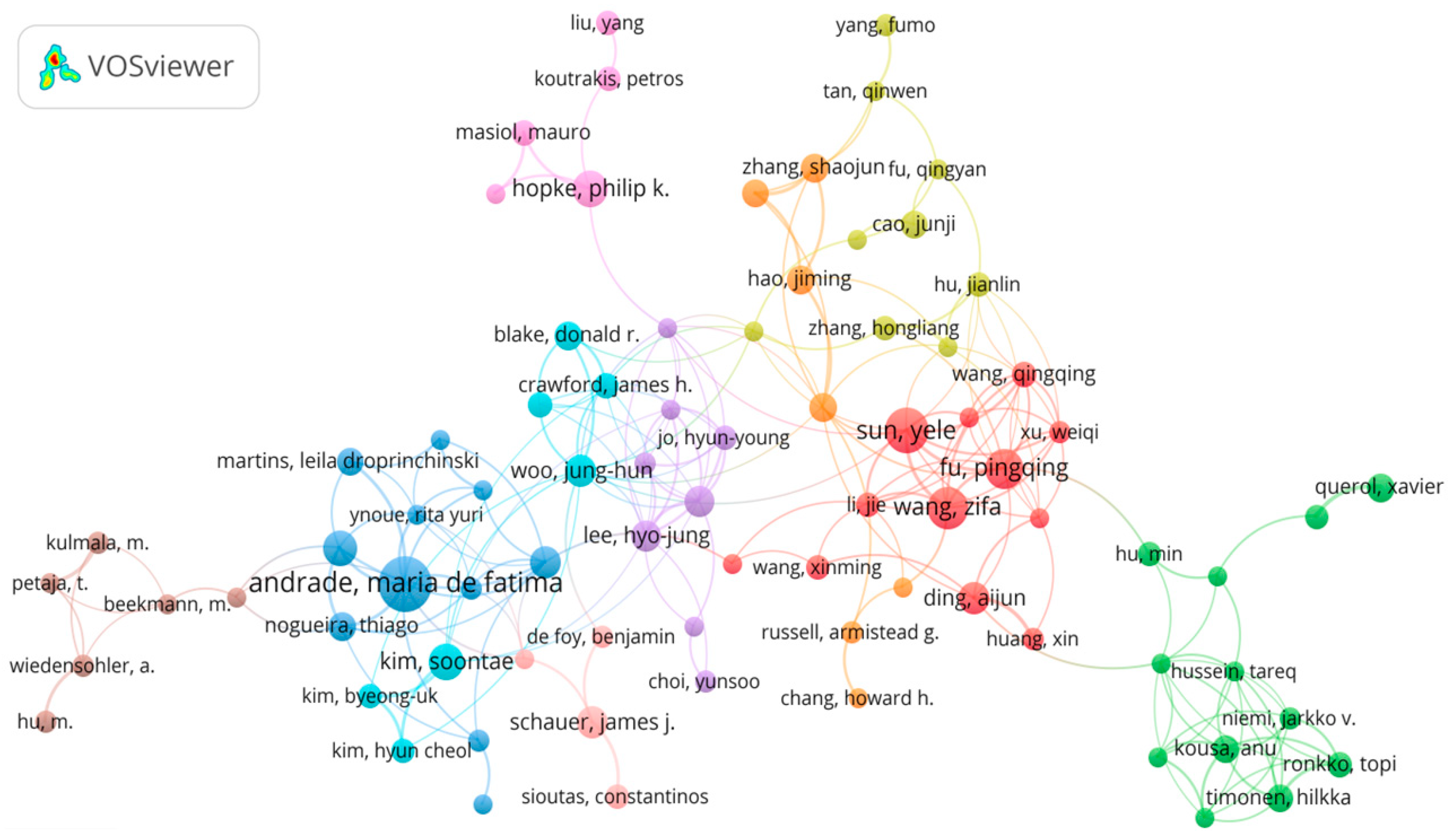 Atmosphere 16 00430 g009