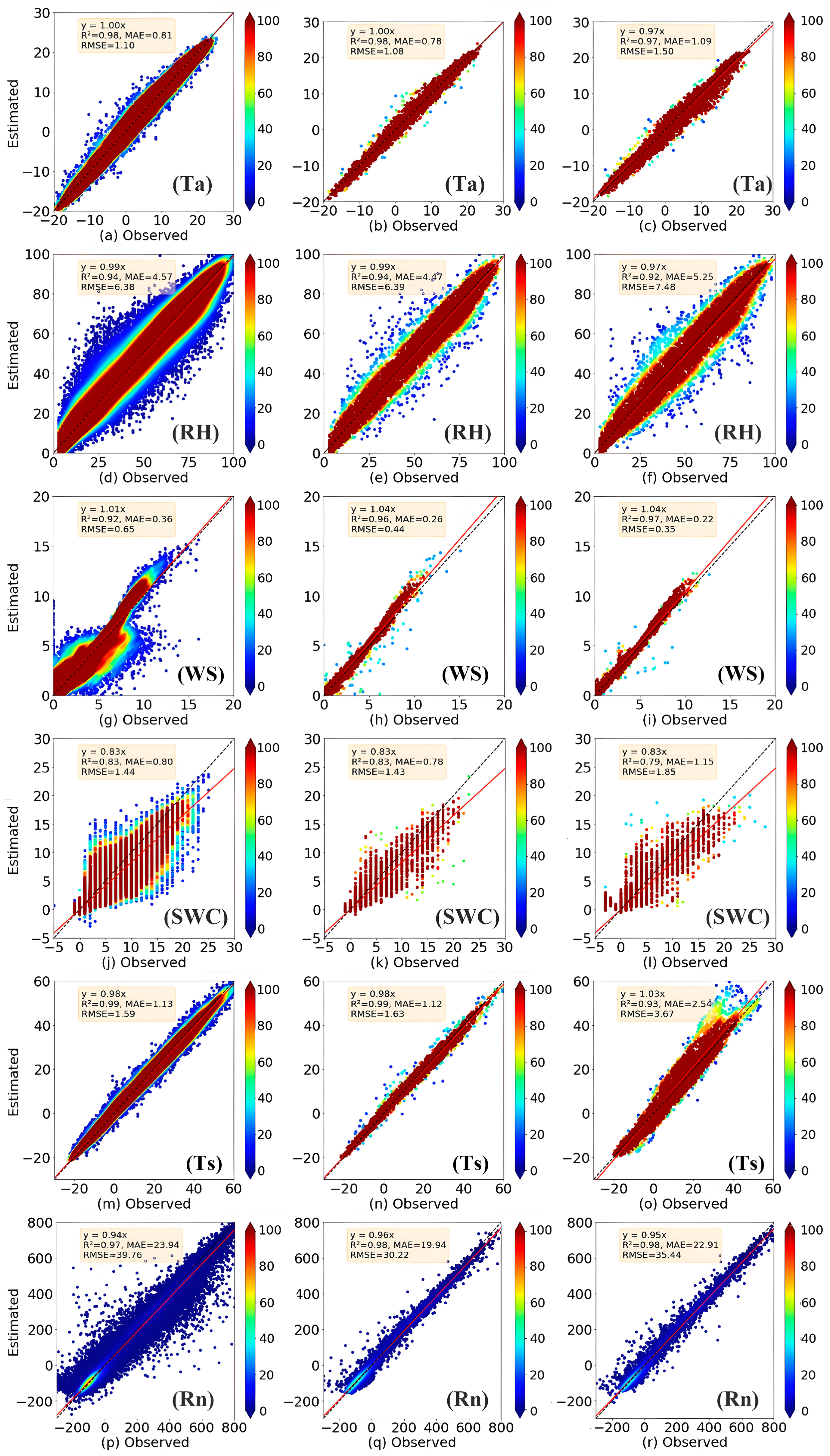 Atmosphere 16 00431 g005