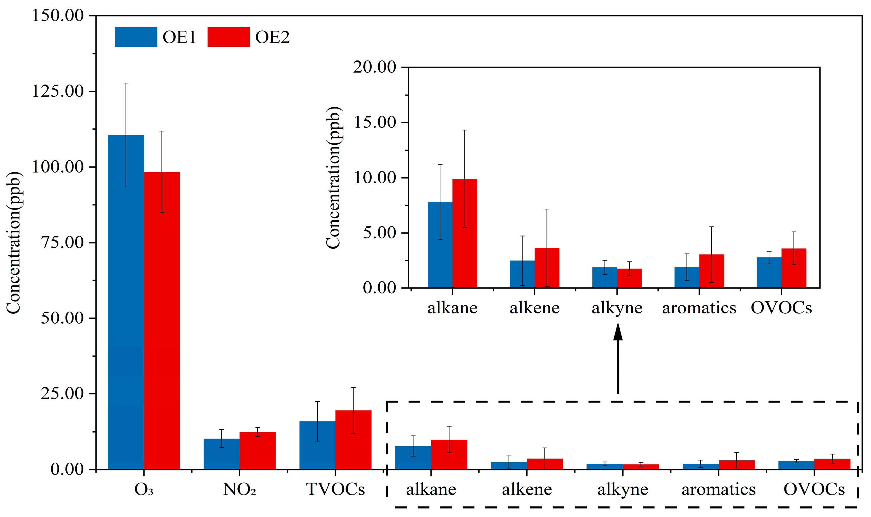 Atmosphere 16 00432 g002