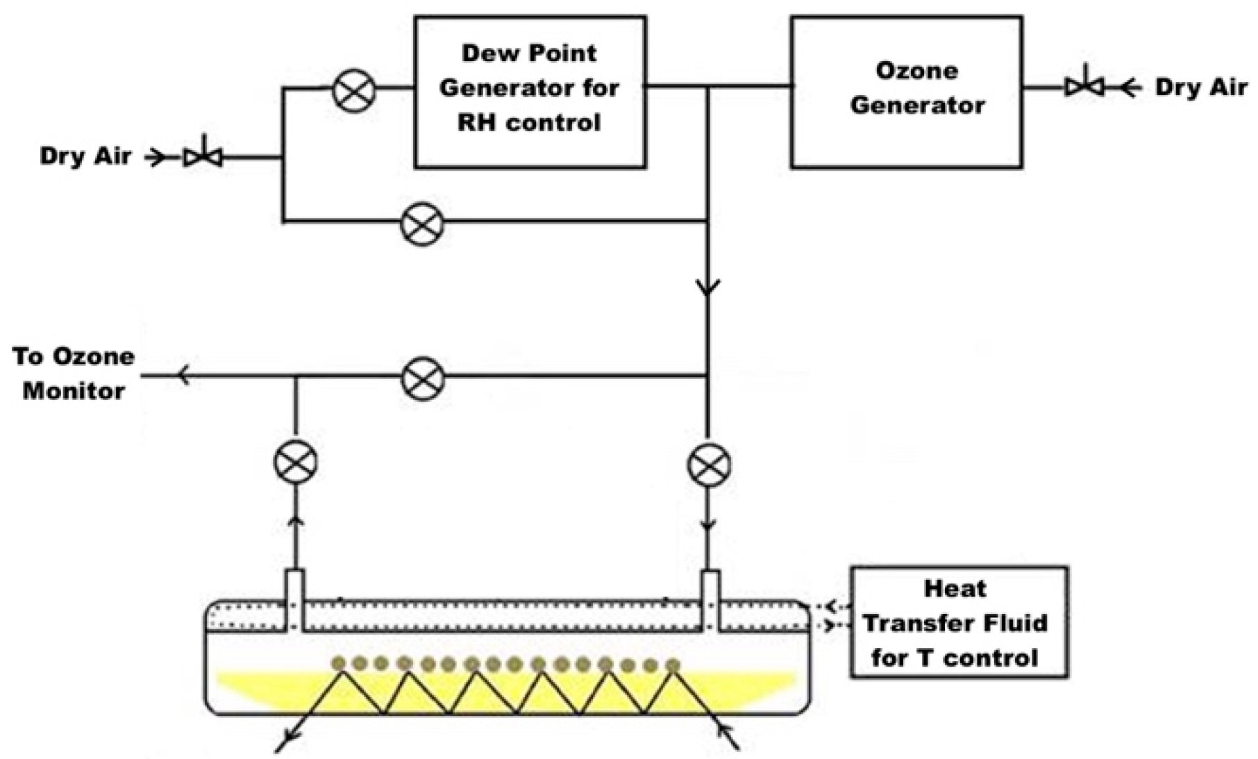 Atmosphere 16 00433 g001