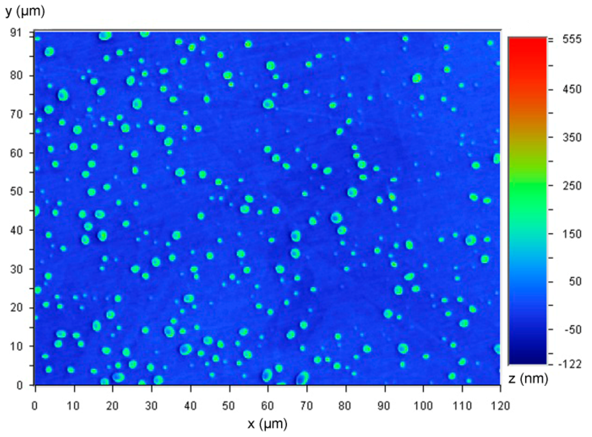 Atmosphere 16 00433 g003