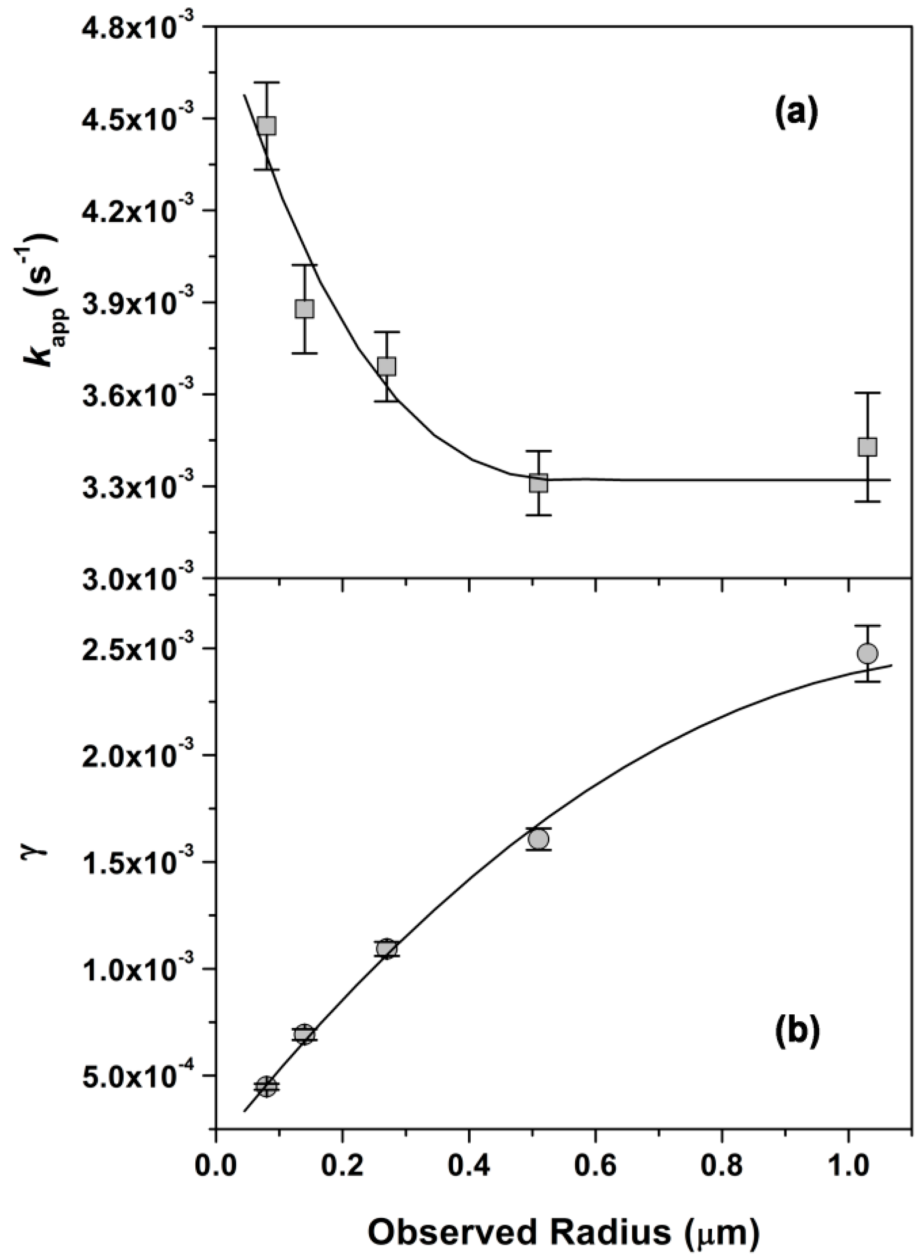 Atmosphere 16 00433 g004