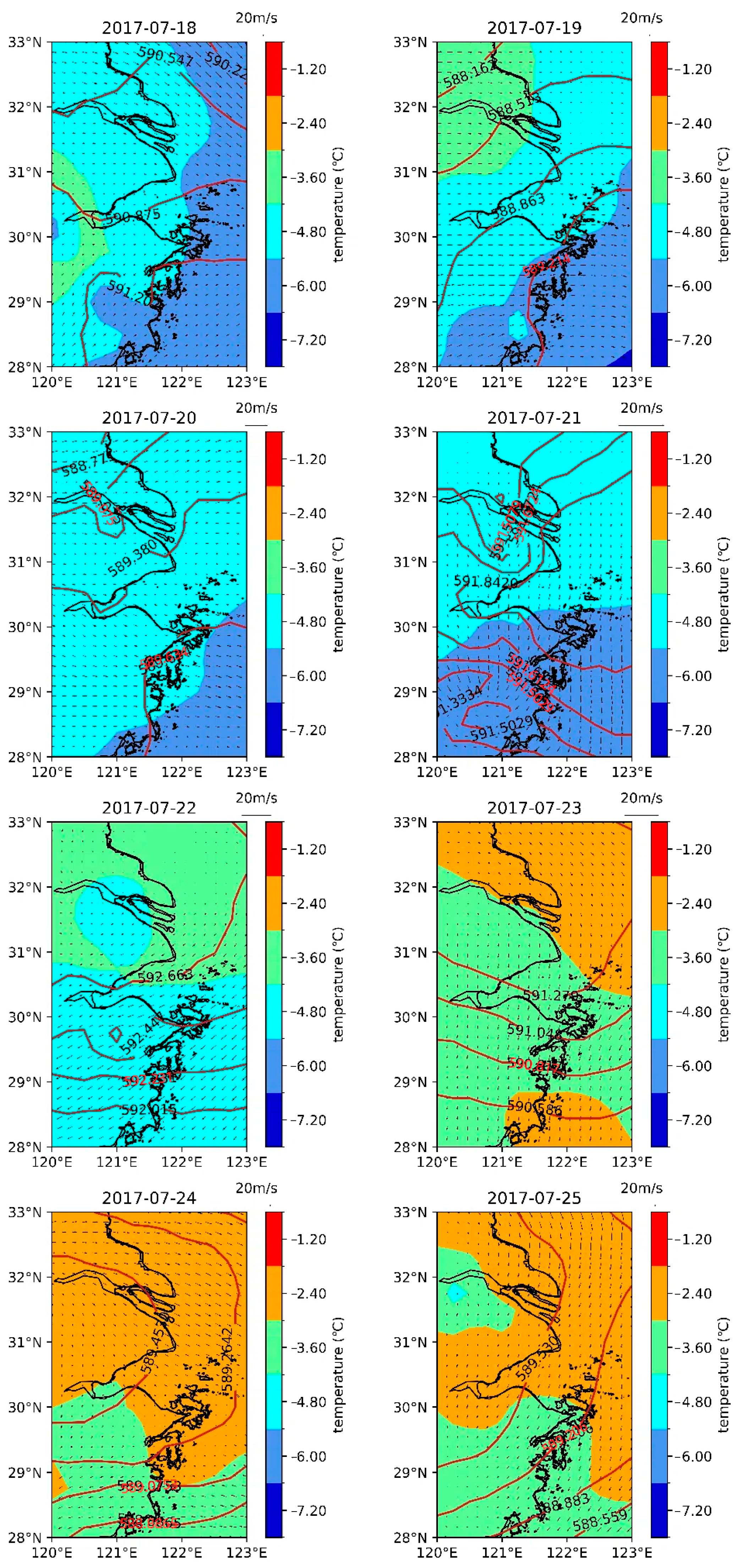 Atmosphere 16 00434 g008