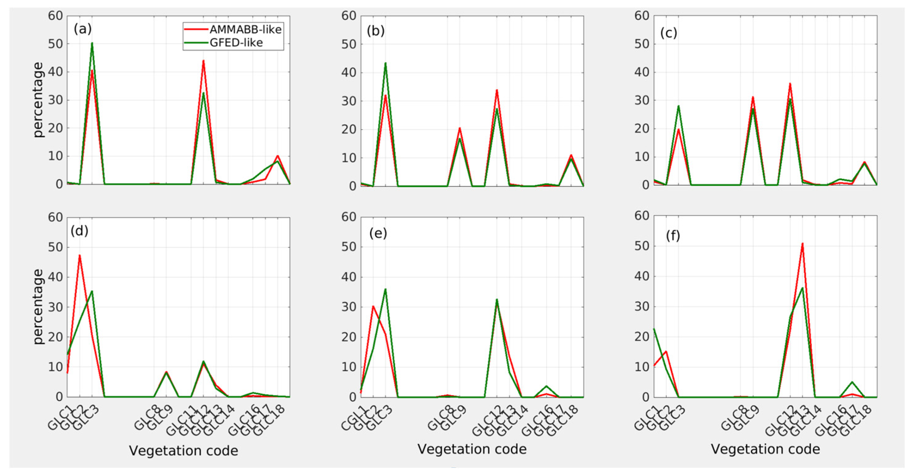 Atmosphere 16 00440 g008