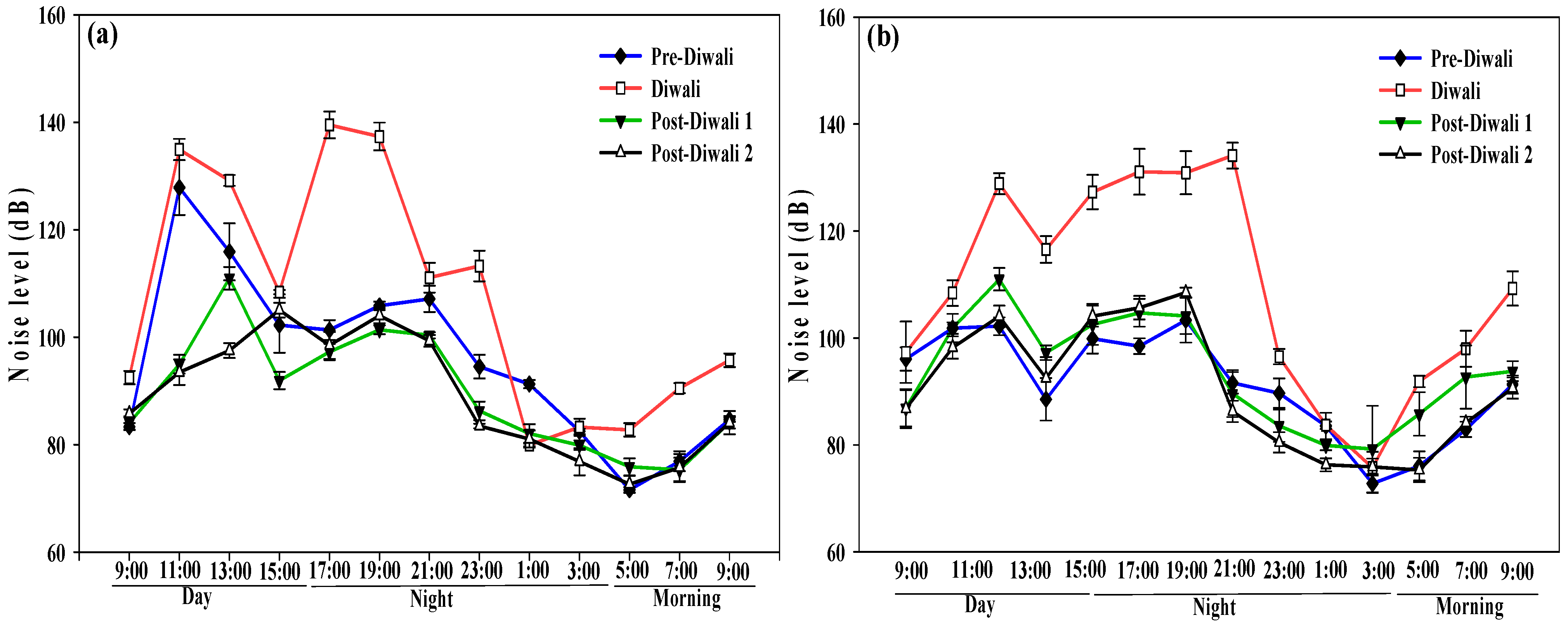 Atmosphere 16 00442 g004 Atmosphere 16 00442 g004