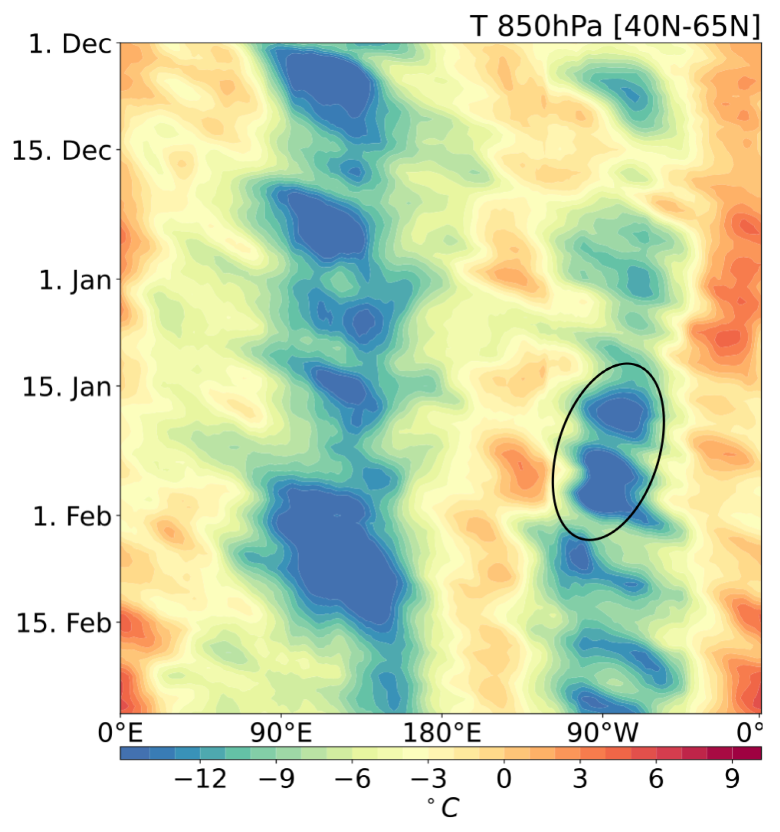 Atmosphere 16 00445 g005