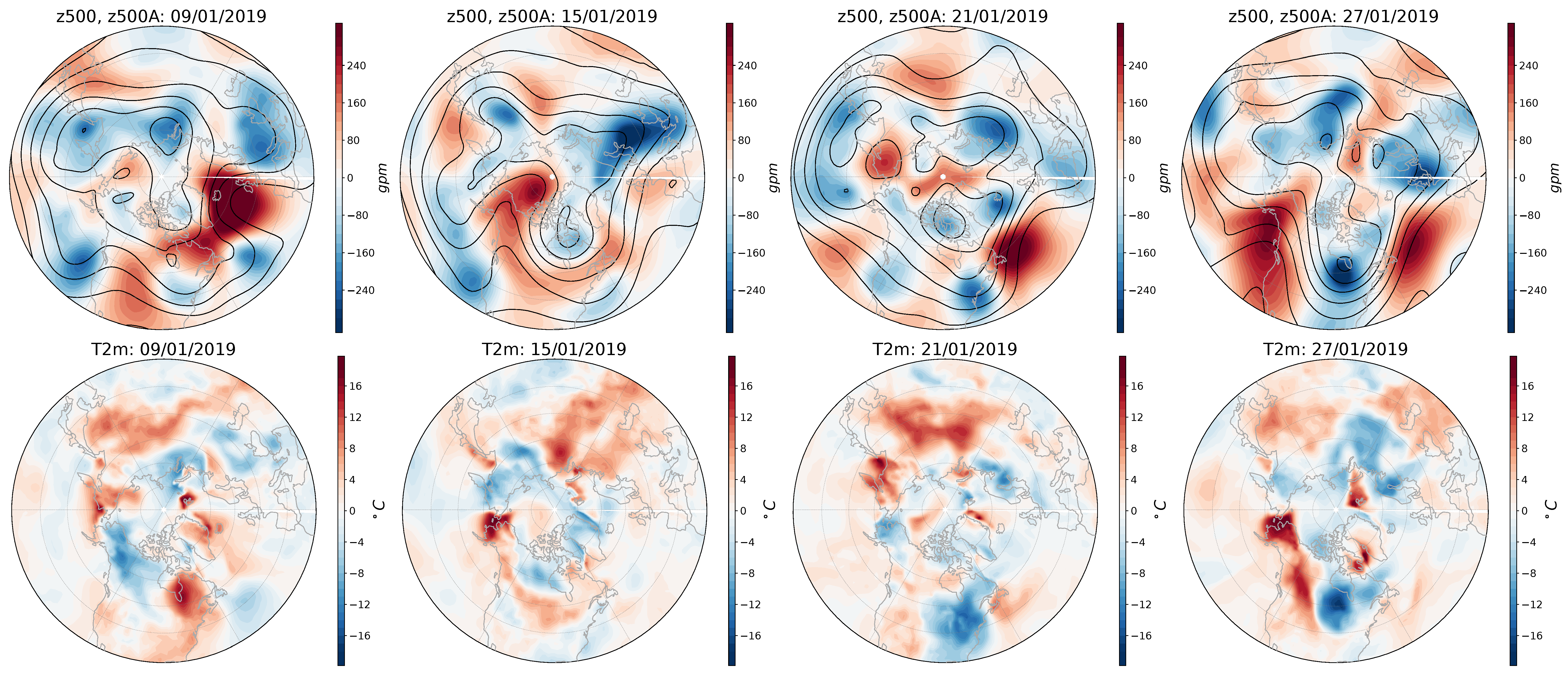 Atmosphere 16 00445 g009