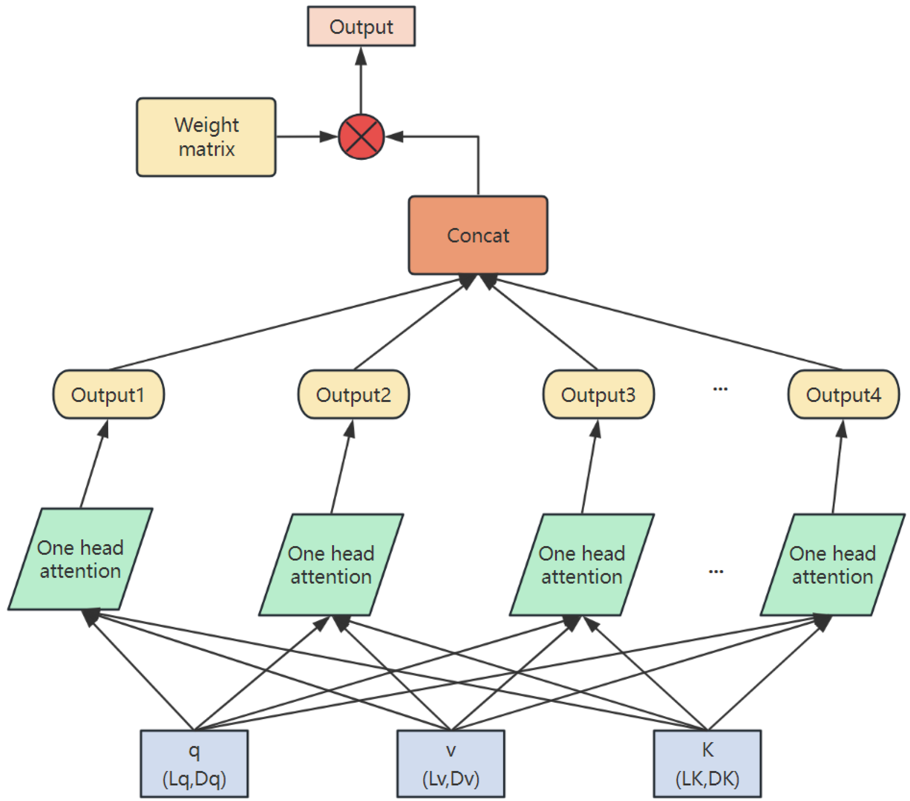 Atmosphere 16 00447 g003