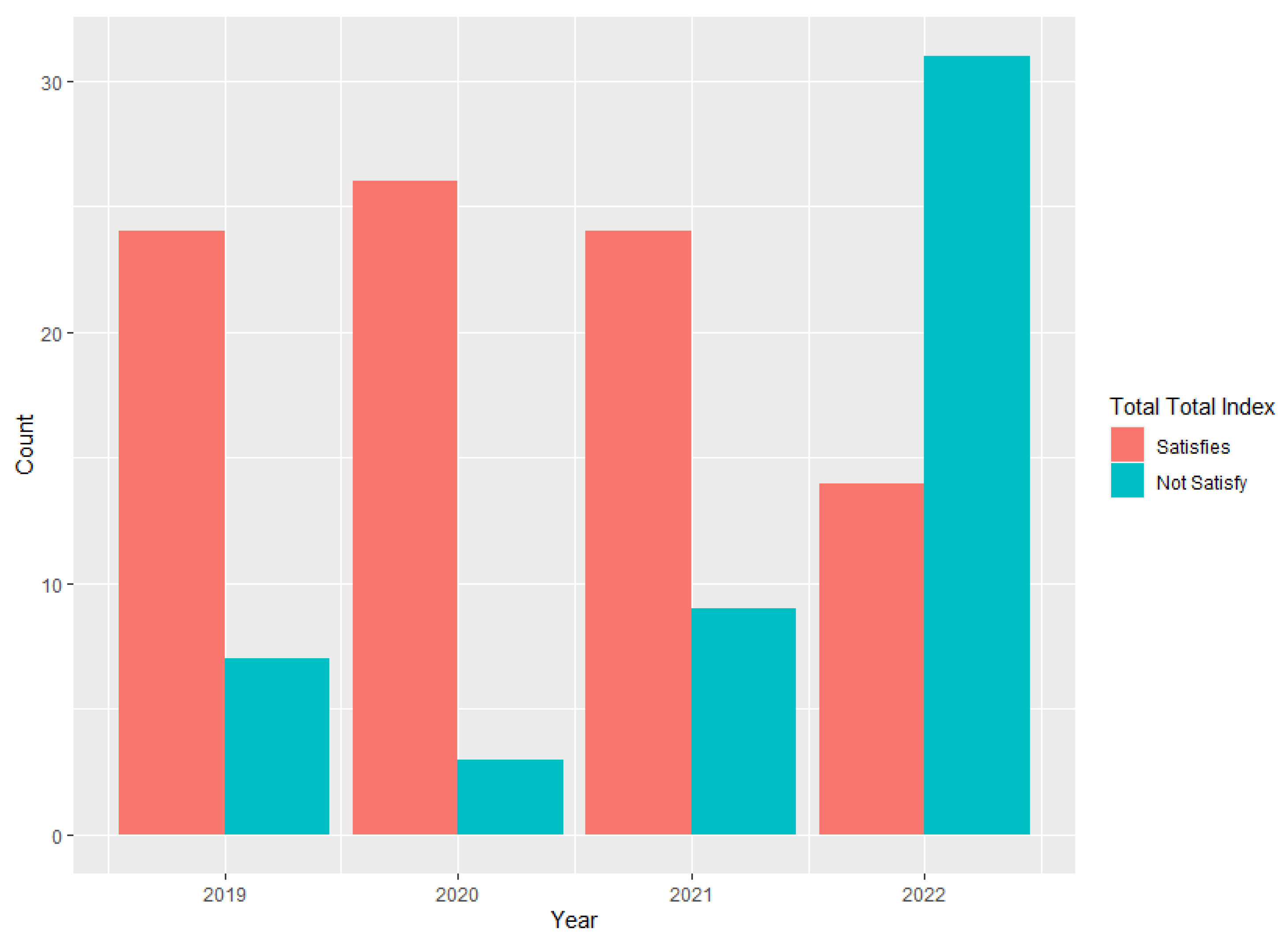 Atmosphere 16 00470 g008