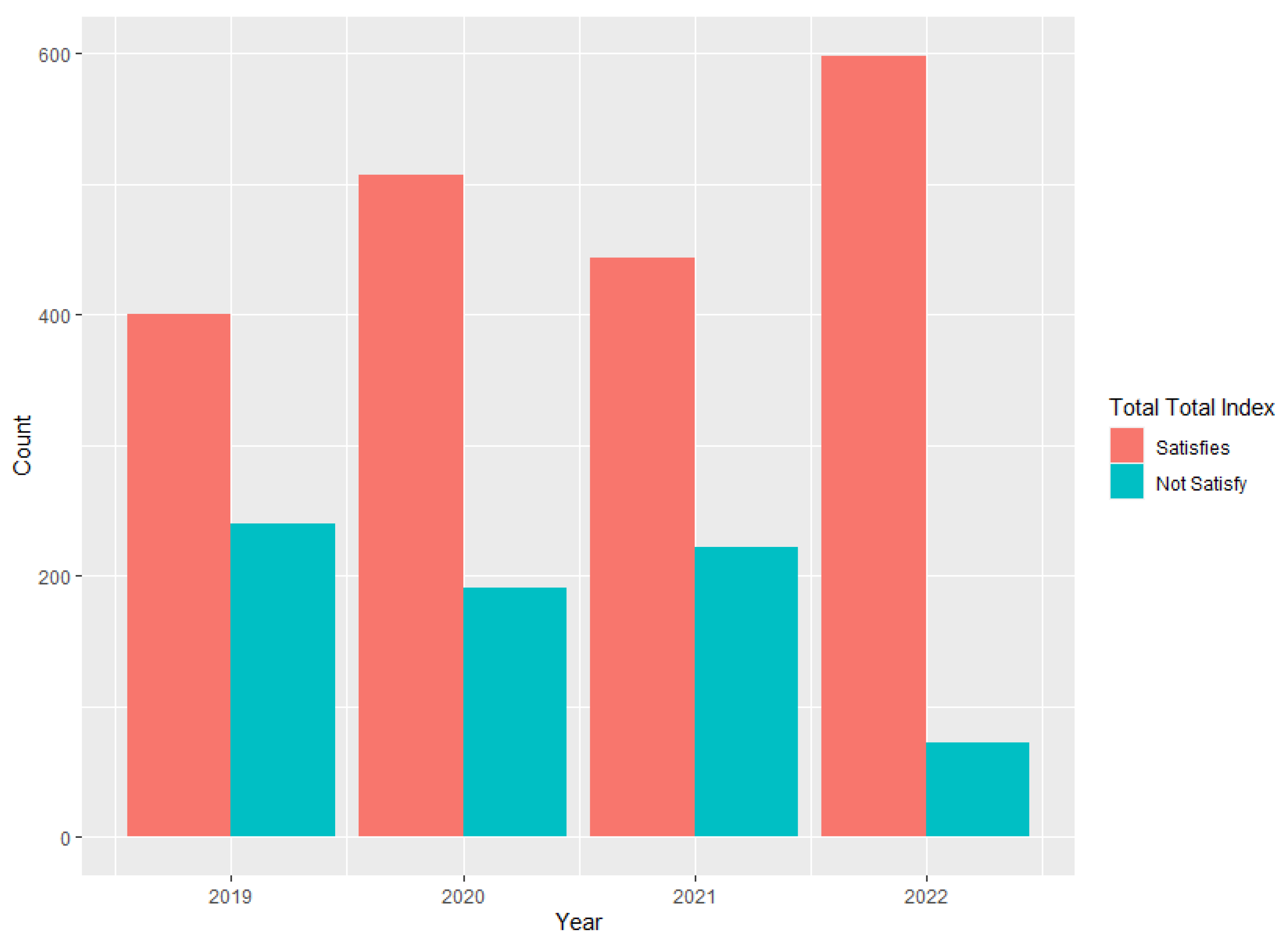 Atmosphere 16 00470 g010