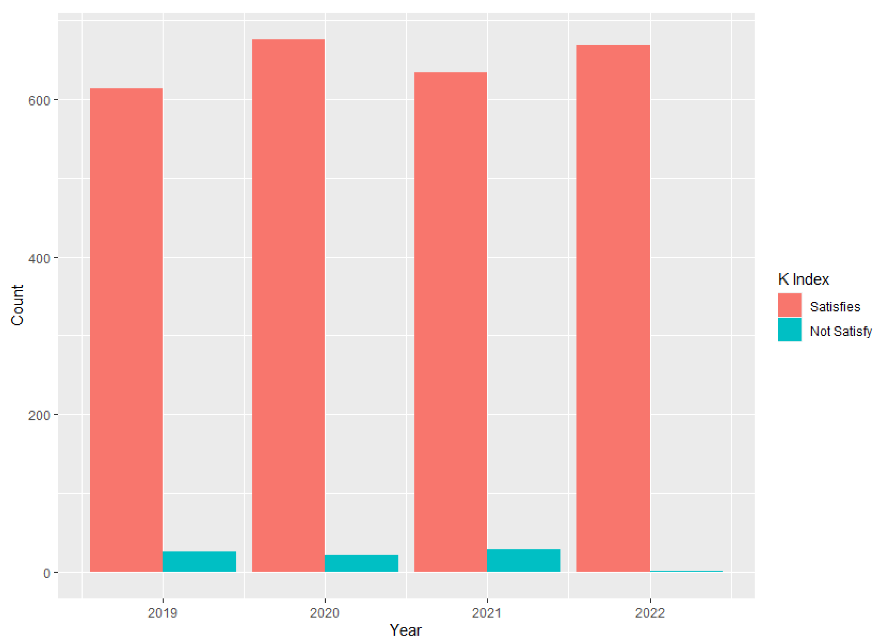 Atmosphere 16 00470 g011