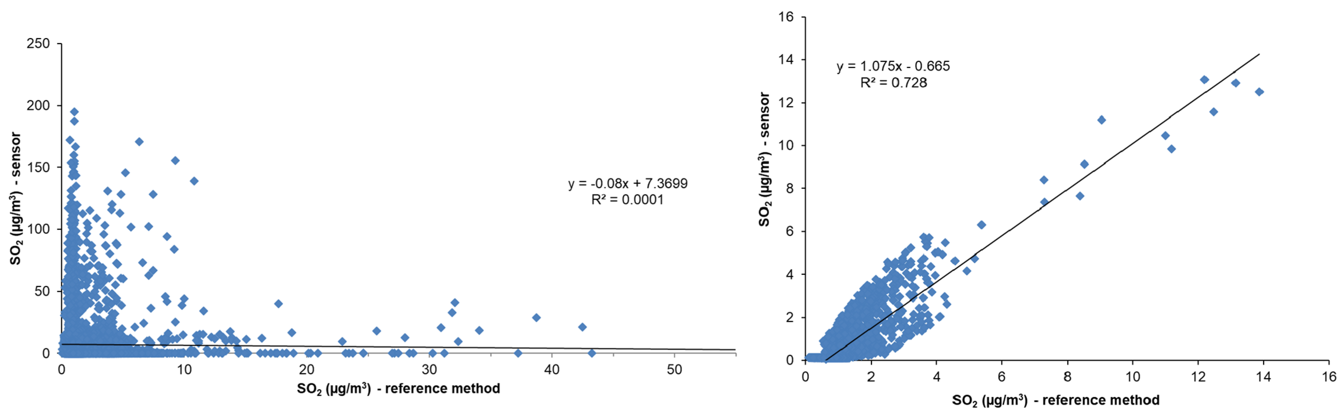 Atmosphere 16 00472 g001