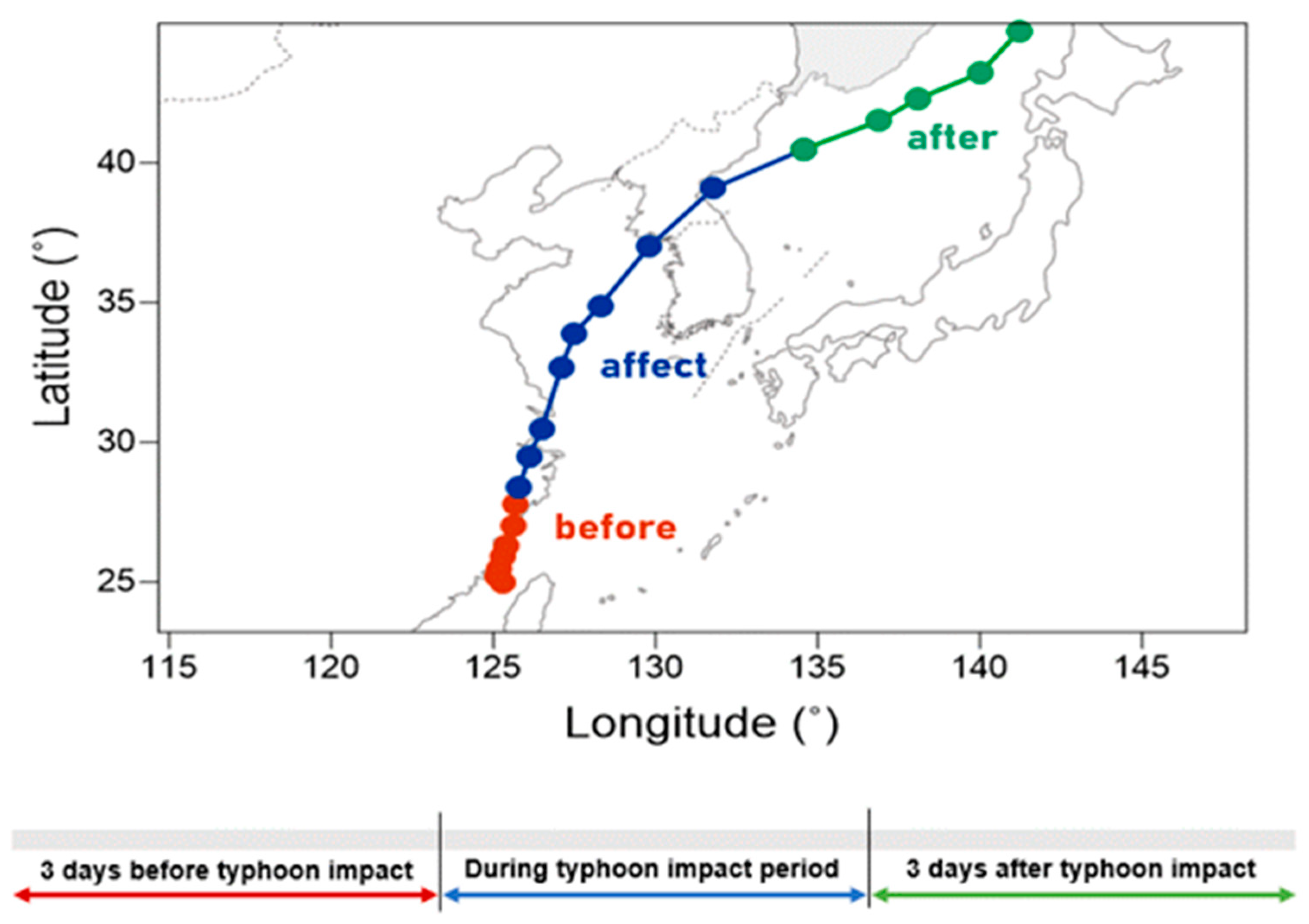 Atmosphere 16 00473 g001
