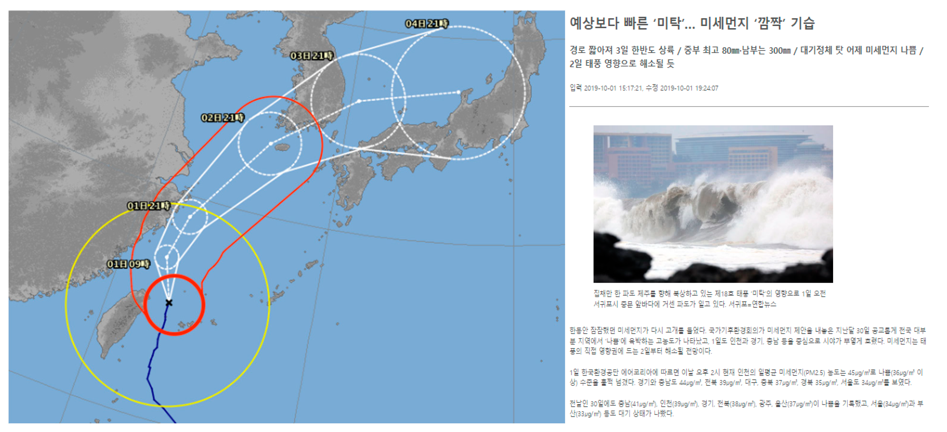 Atmosphere 16 00473 g003