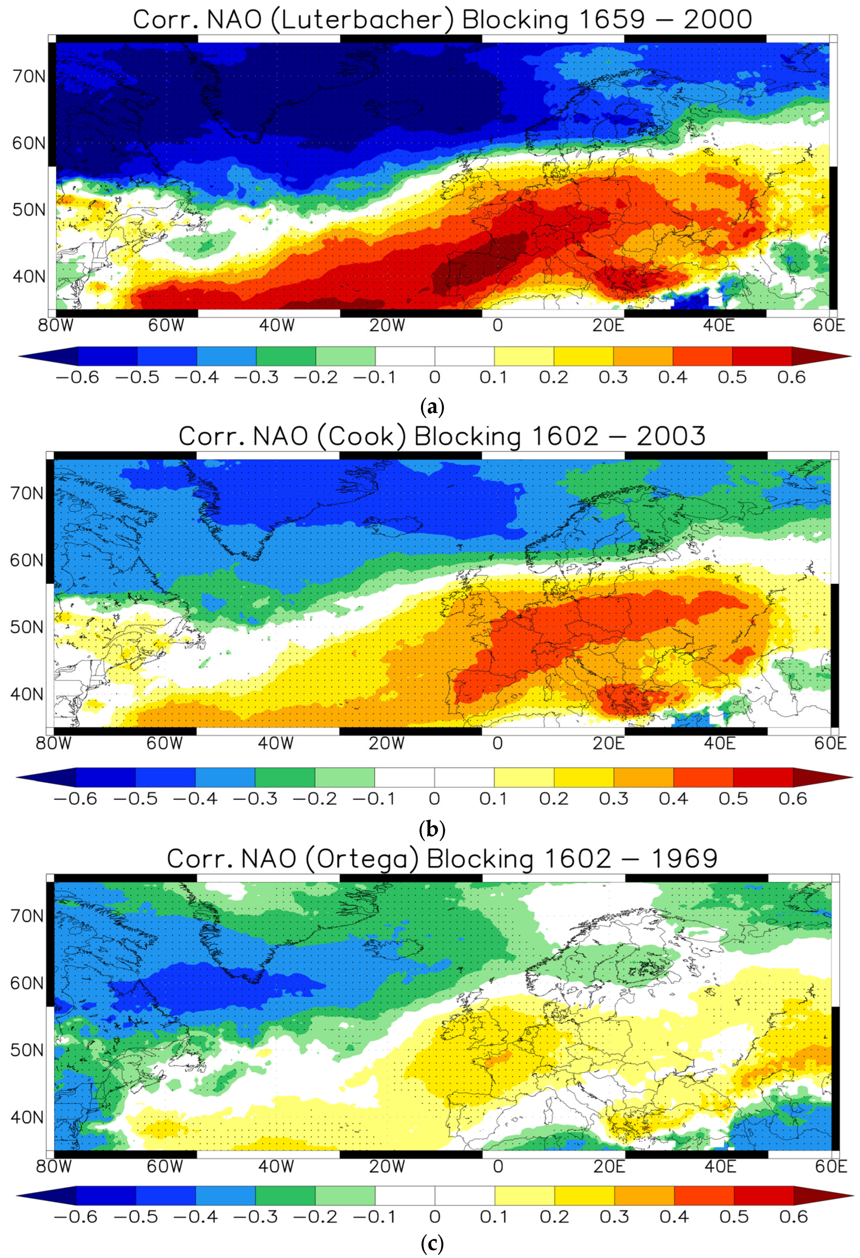 Atmosphere 16 00477 g008 Atmosphere 16 00477 g008