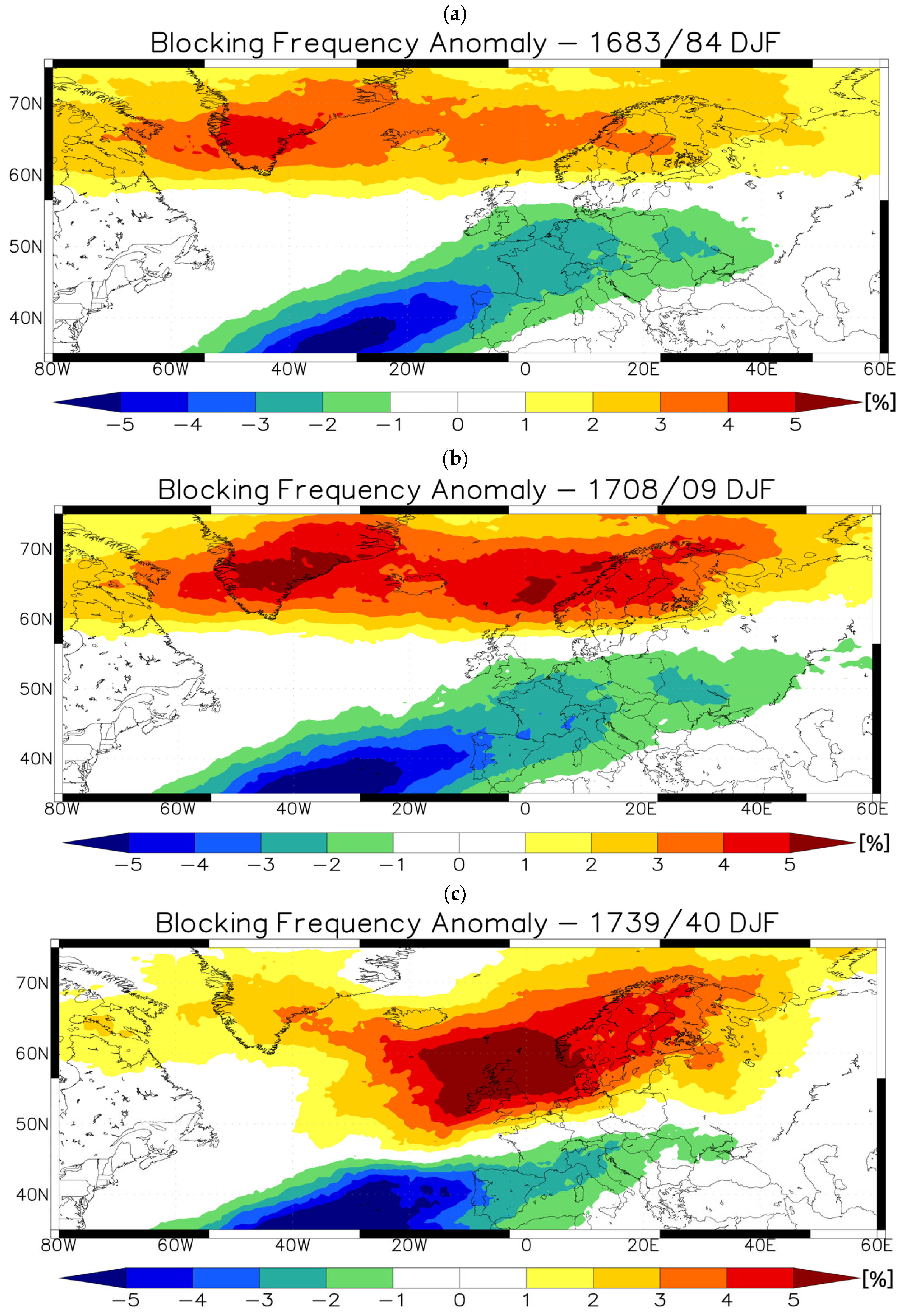 Atmosphere 16 00477 g009 Atmosphere 16 00477 g009