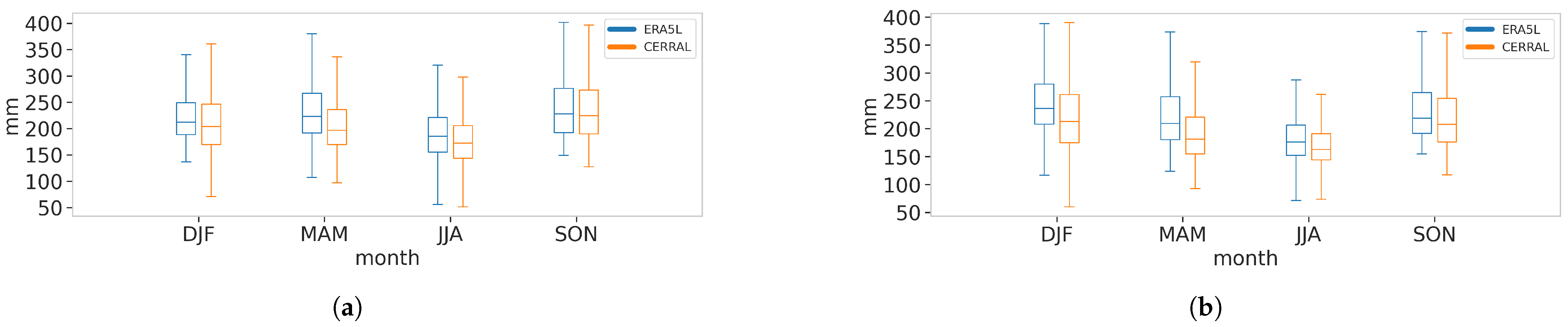 Atmosphere 16 00480 g001