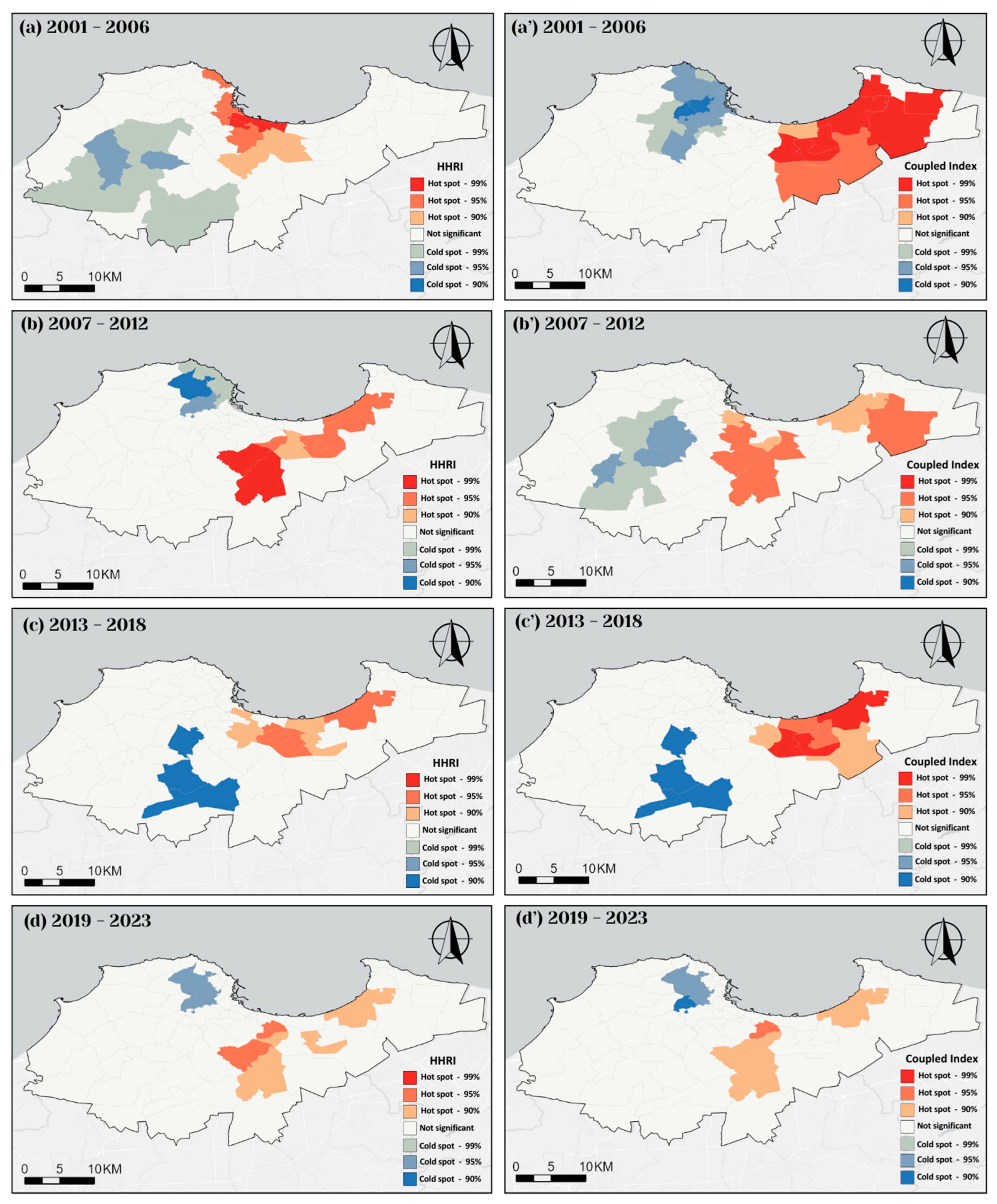 Atmosphere 16 00484 g010