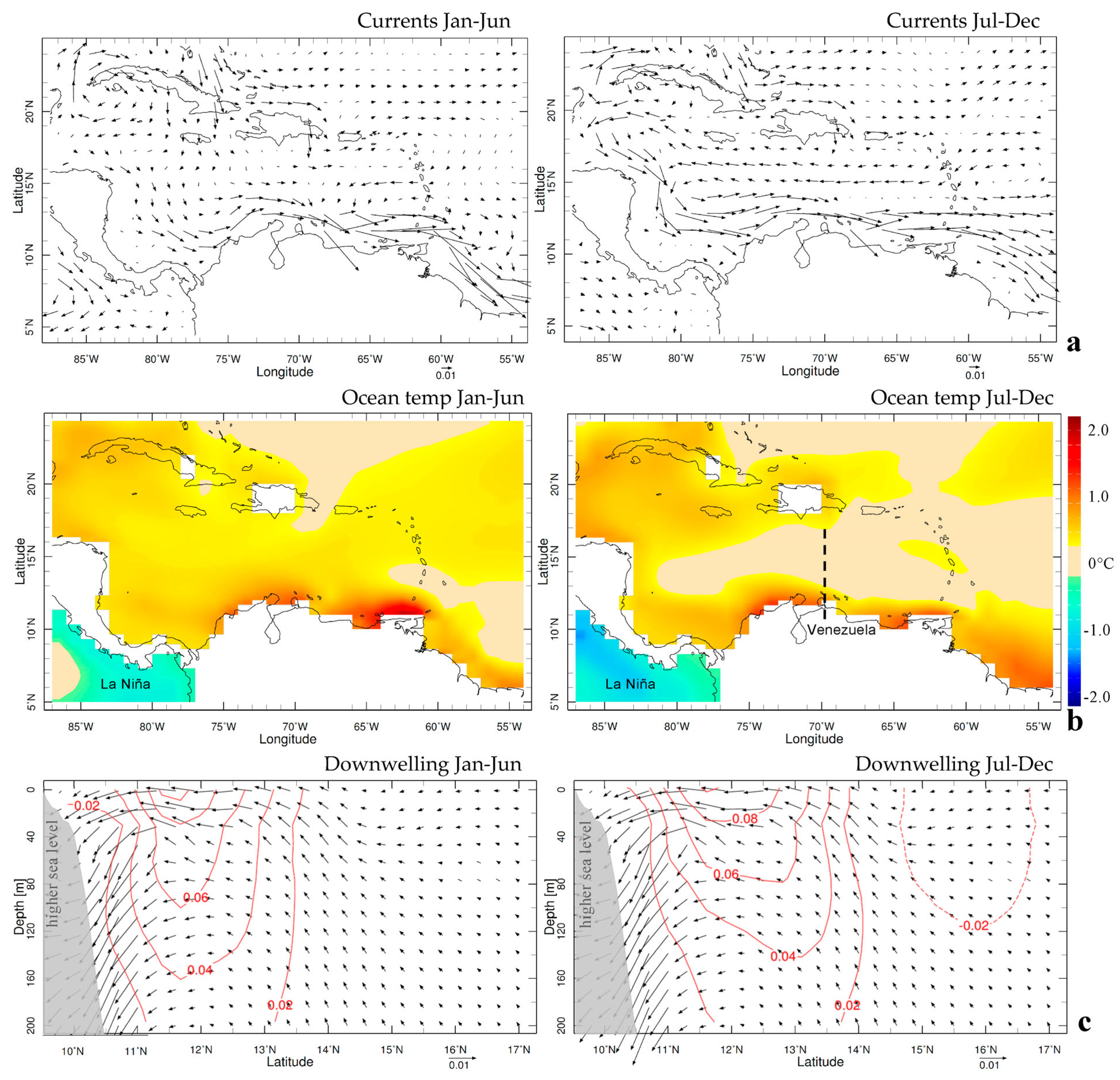 Atmosphere 16 00485 g003
