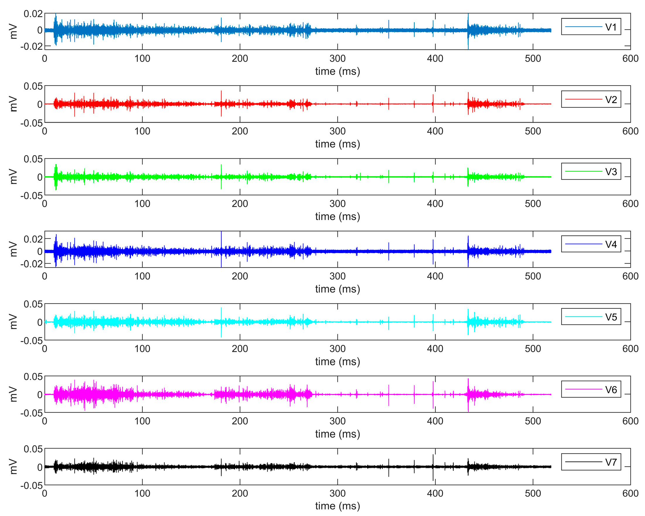 Atmosphere 16 00486 g008