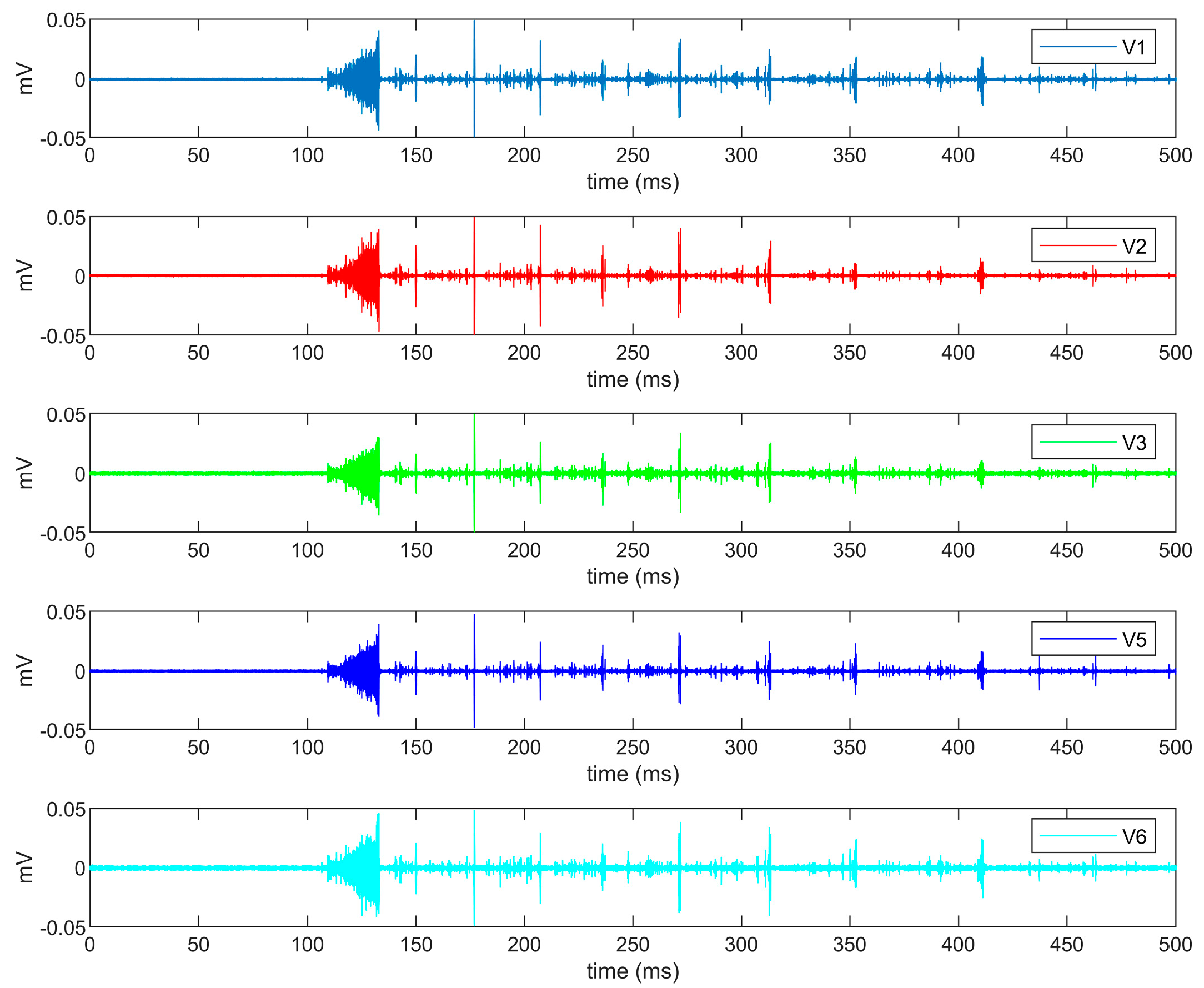 Atmosphere 16 00486 g010