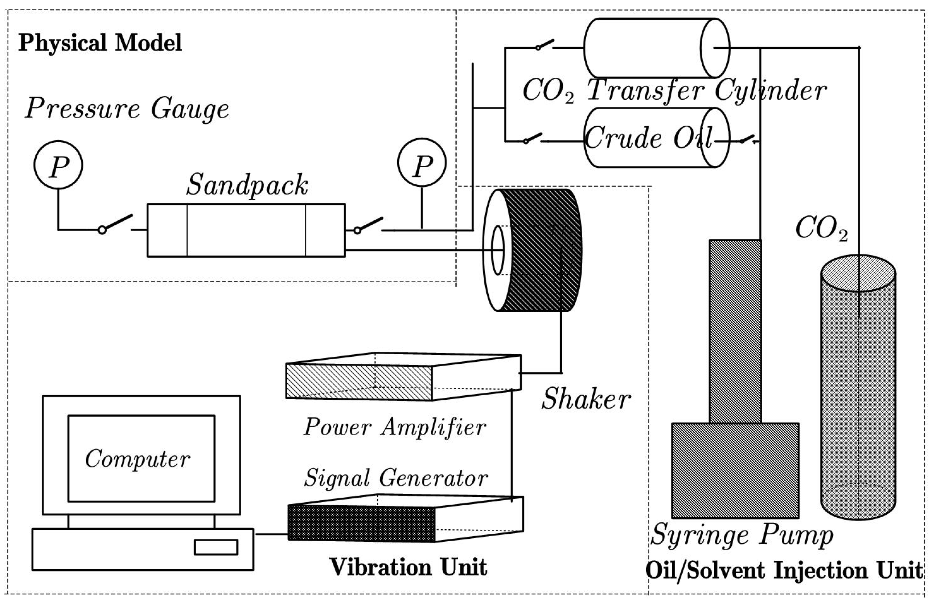 Atmosphere 16 00488 g001