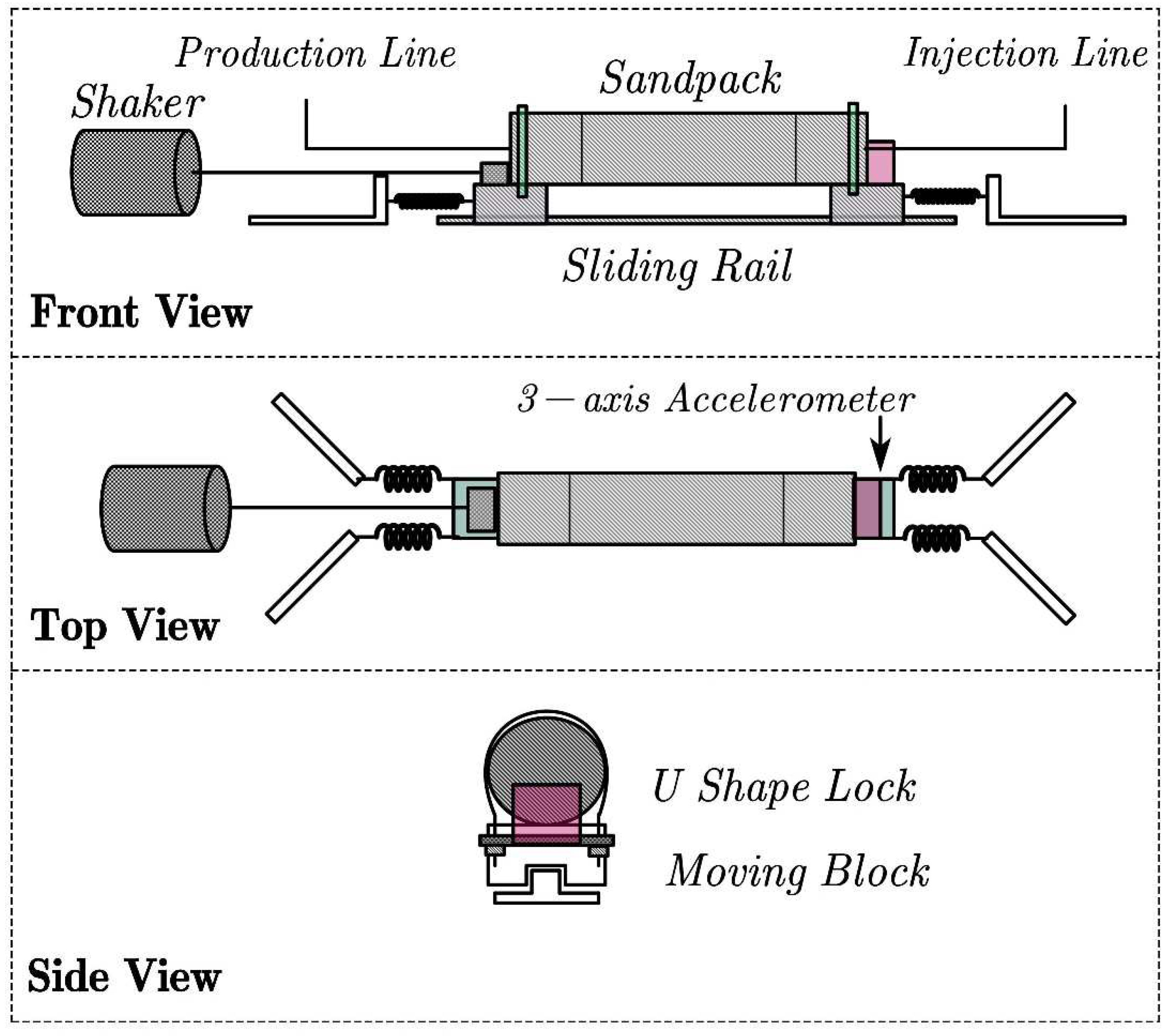 Atmosphere 16 00488 g002
