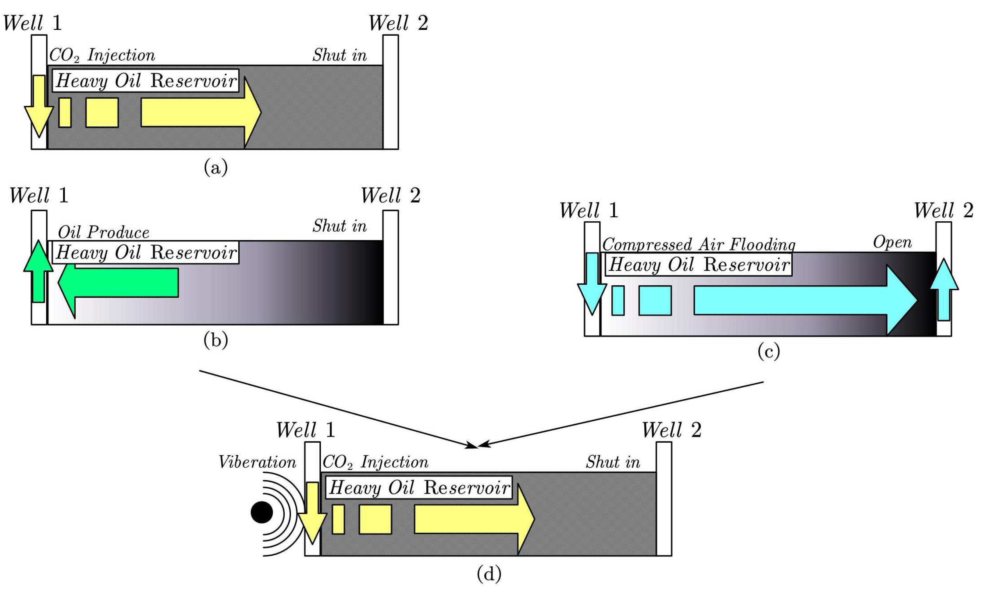 Atmosphere 16 00488 g004a