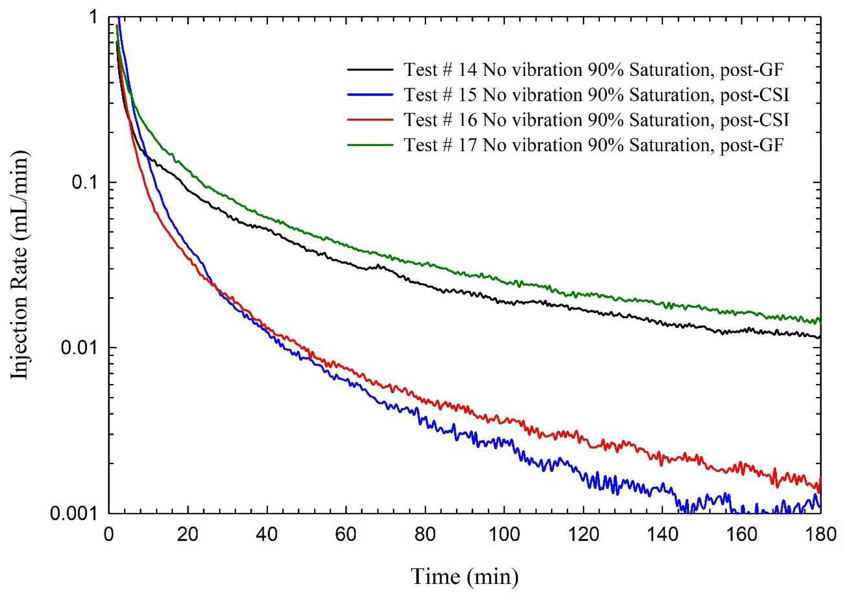 Atmosphere 16 00488 g008