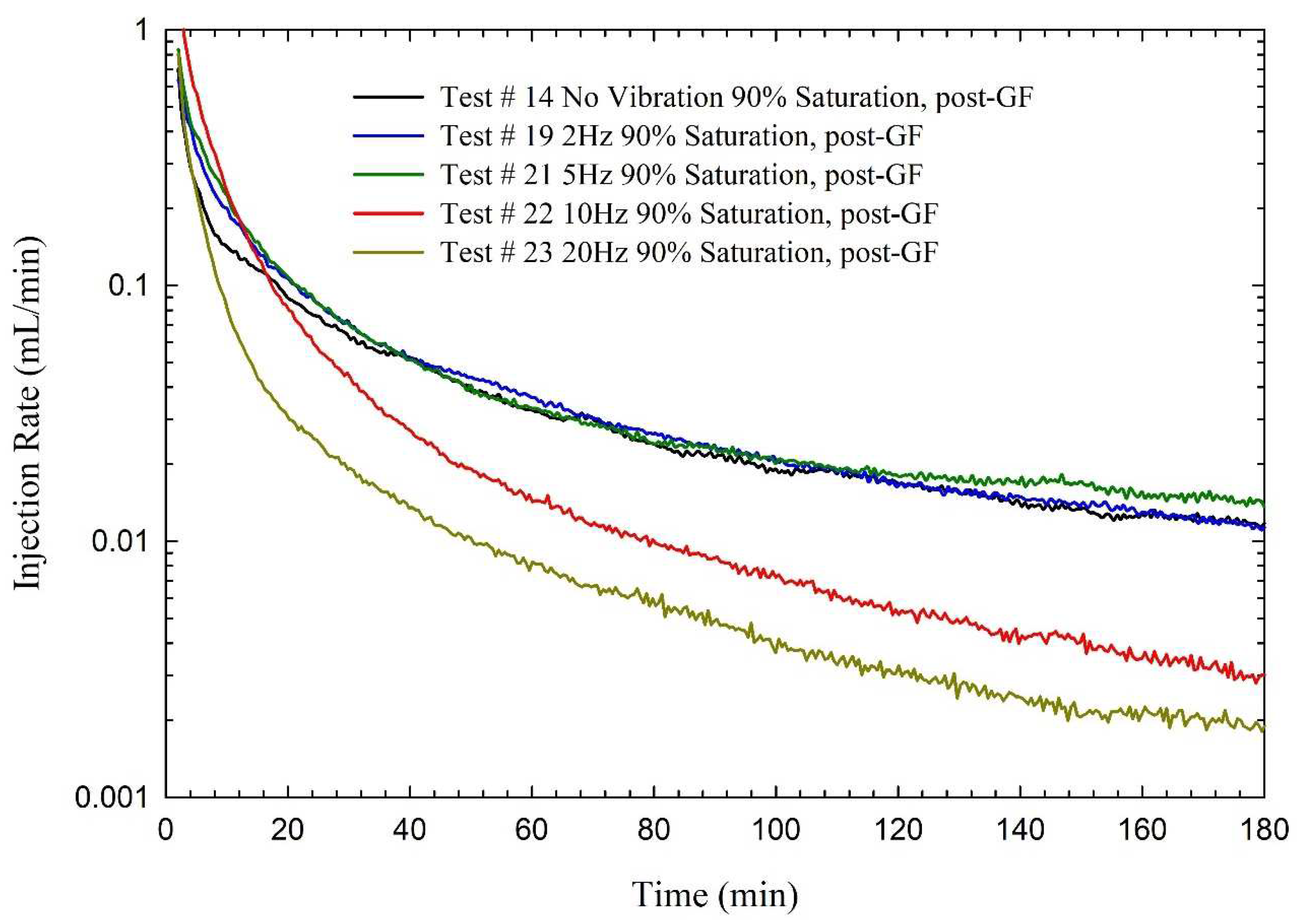 Atmosphere 16 00488 g010