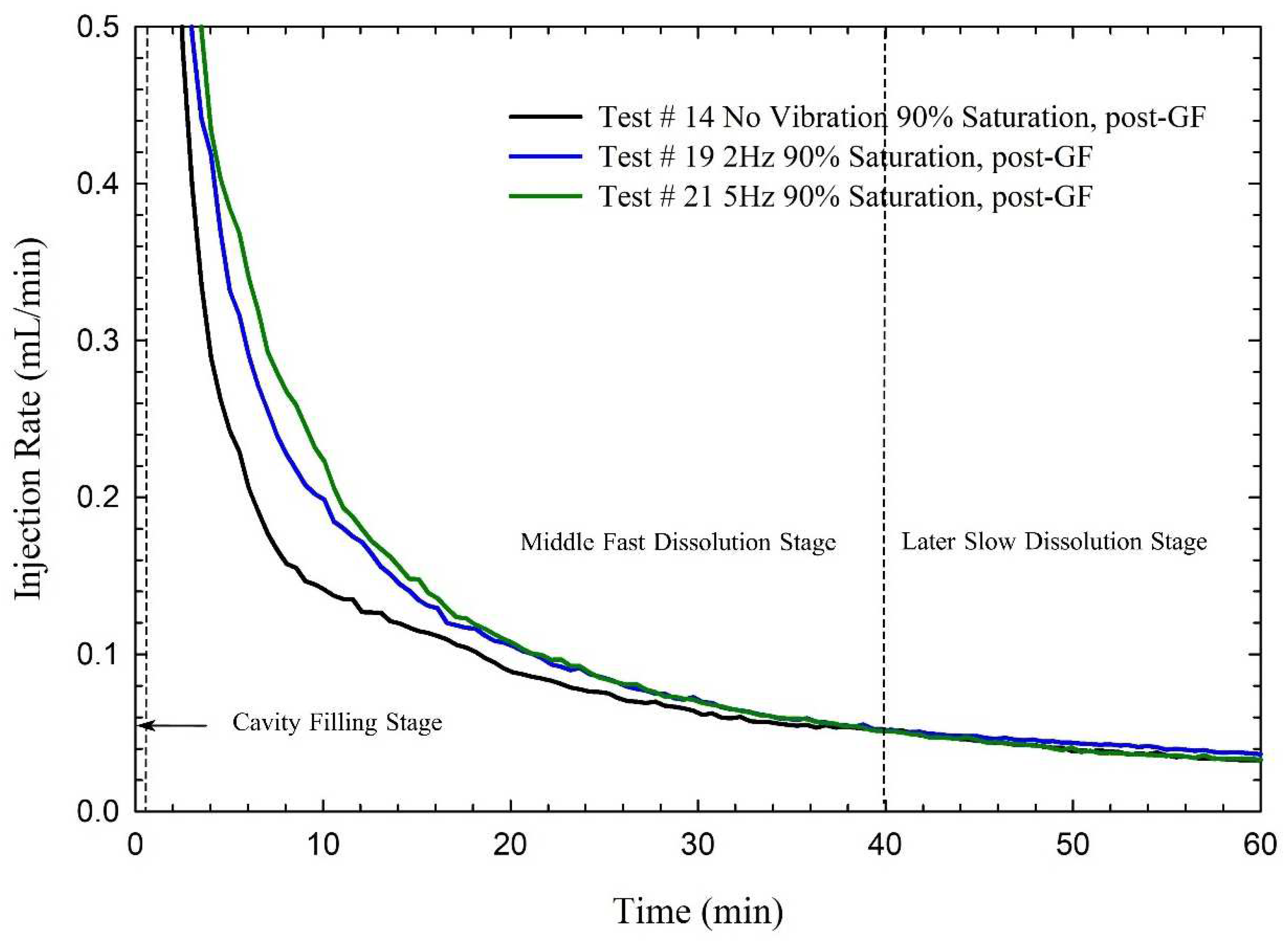 Atmosphere 16 00488 g011