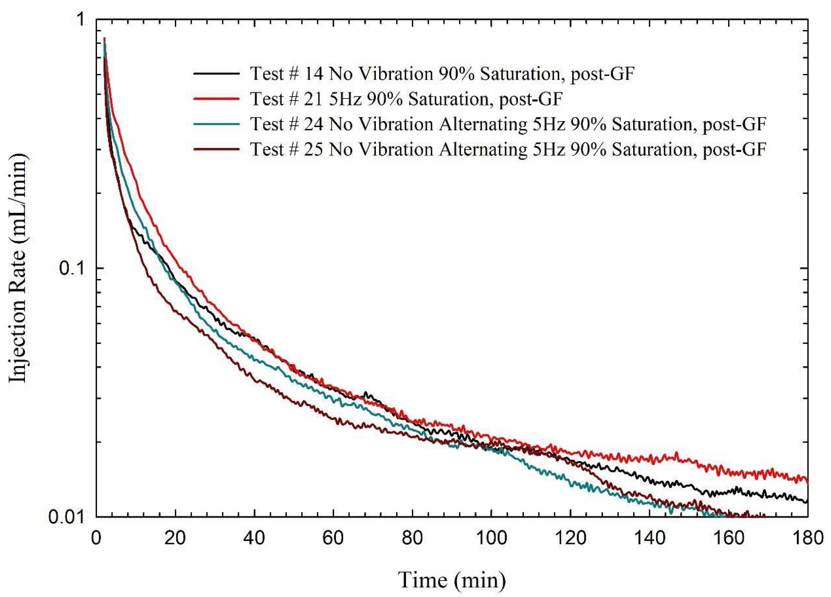 Atmosphere 16 00488 g012