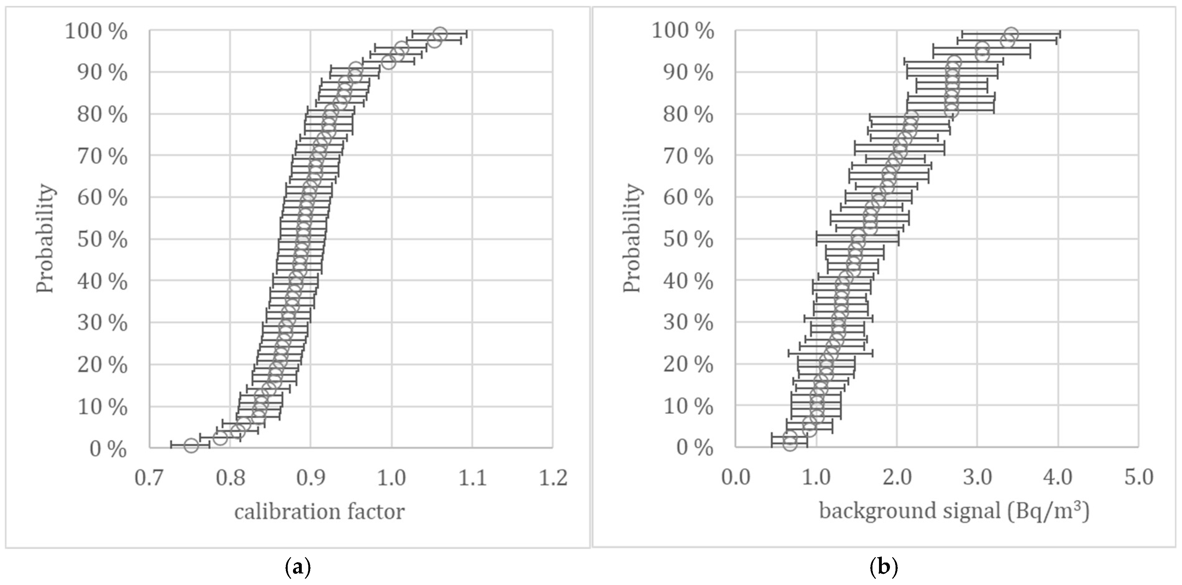 Atmosphere 16 00489 g001