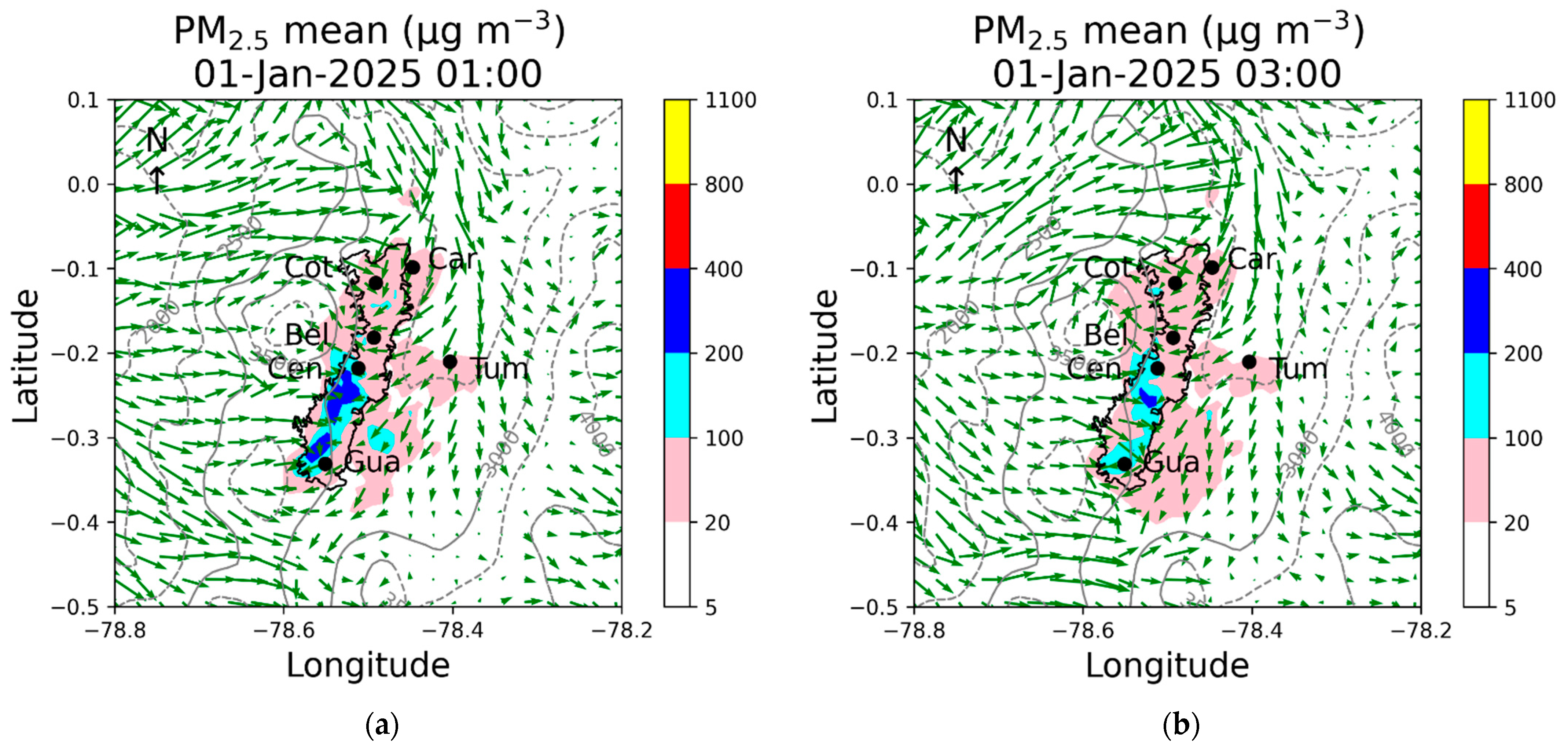 Atmosphere 16 00495 g012a