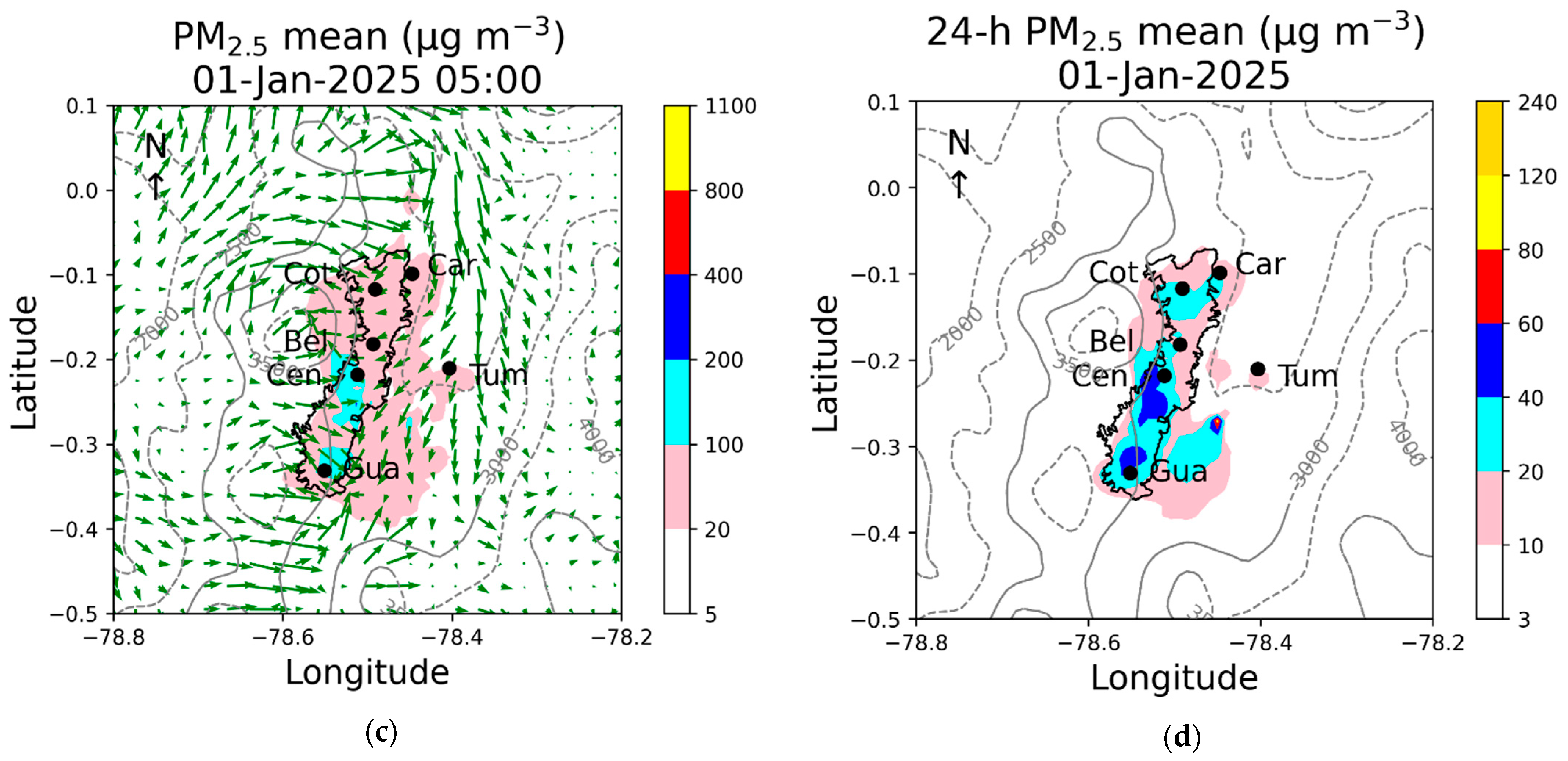 Atmosphere 16 00495 g012b
