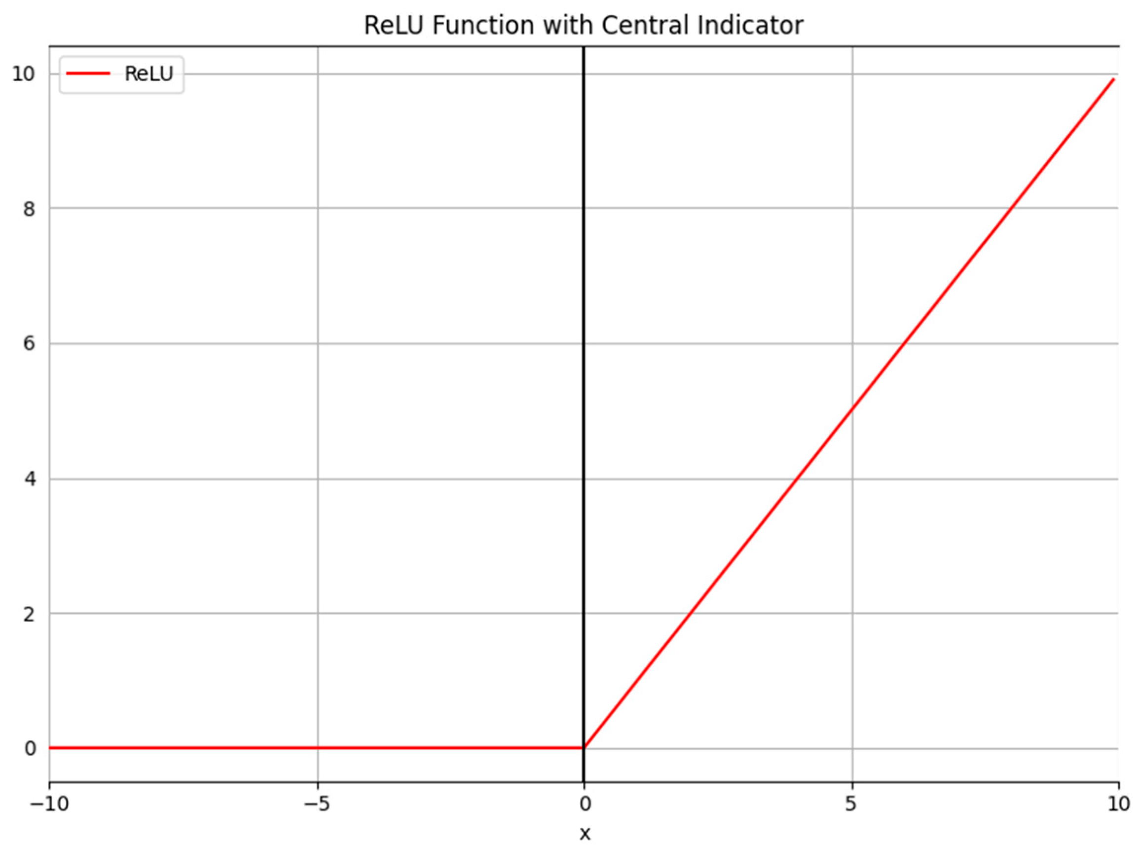Atmosphere 16 00497 g003