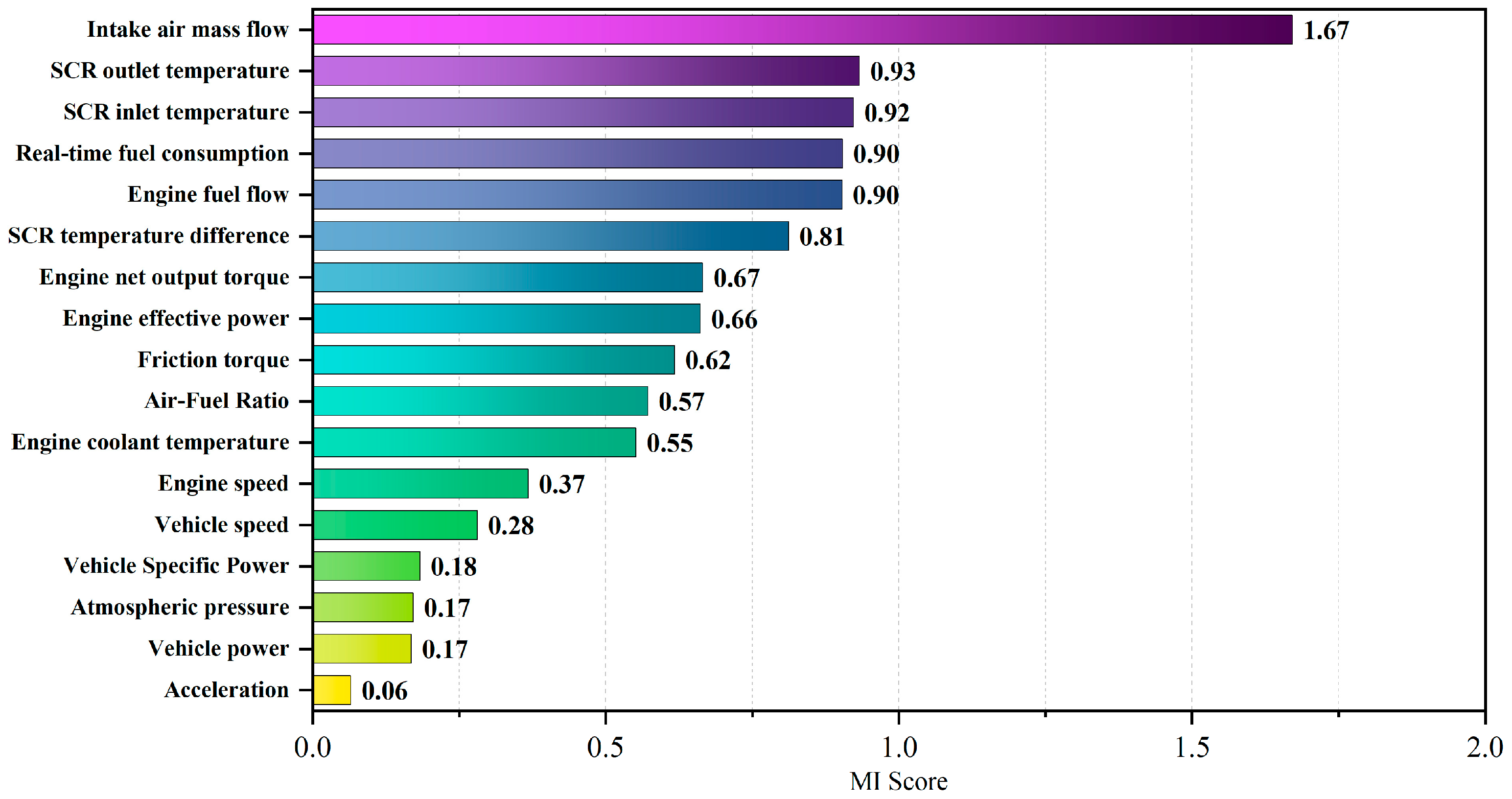 Atmosphere 16 00497 g005