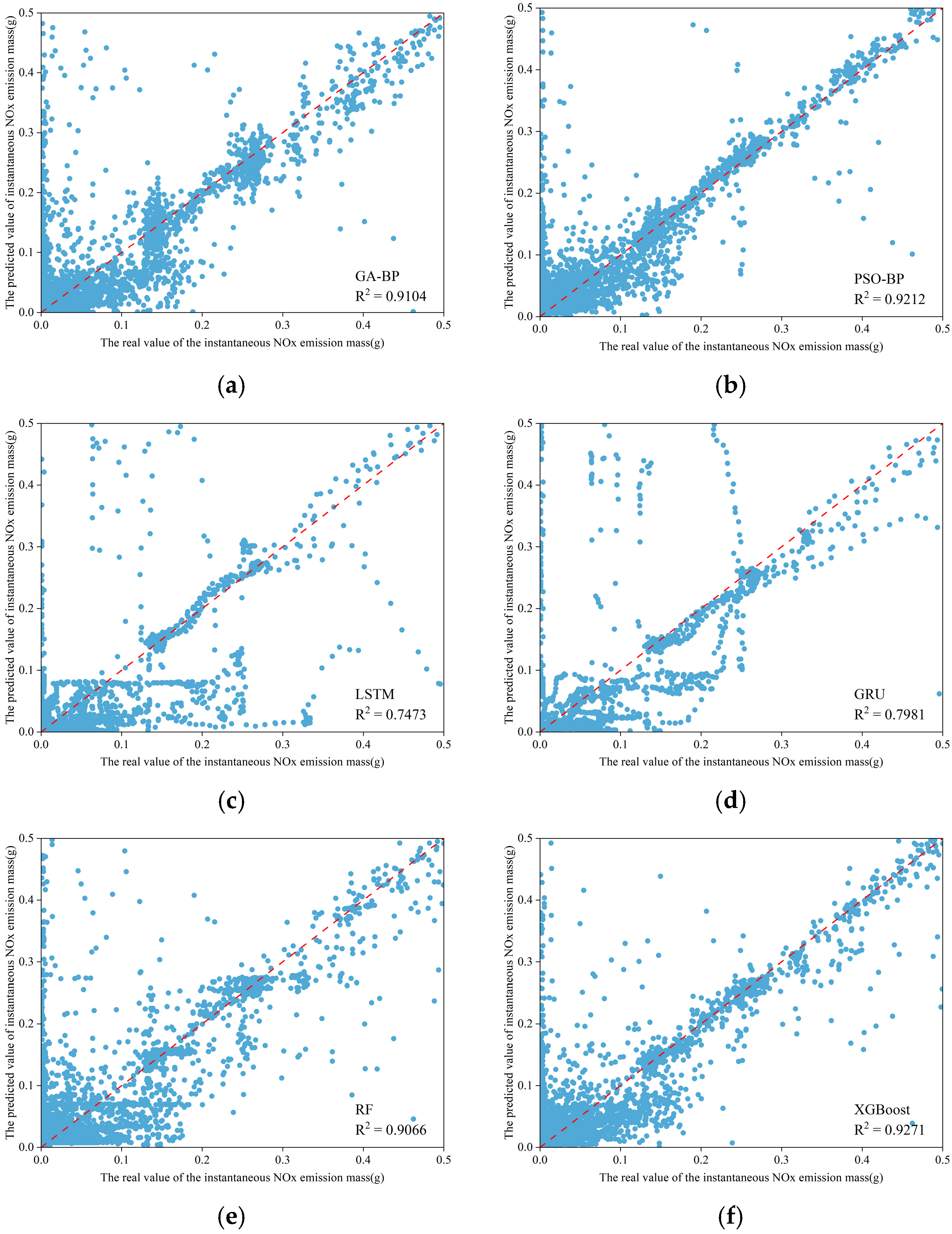Atmosphere 16 00497 g010