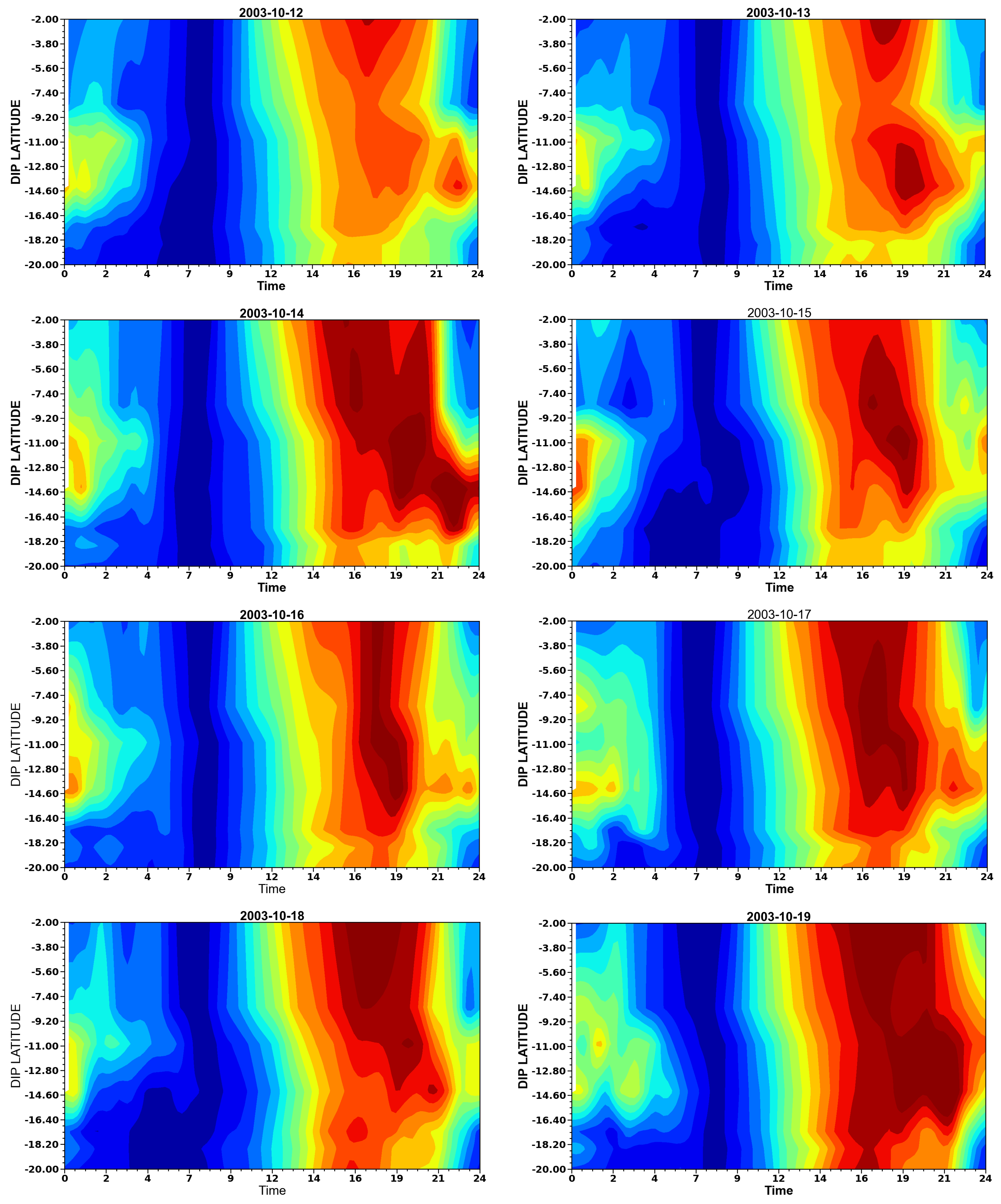 Atmosphere 16 00499 g011a