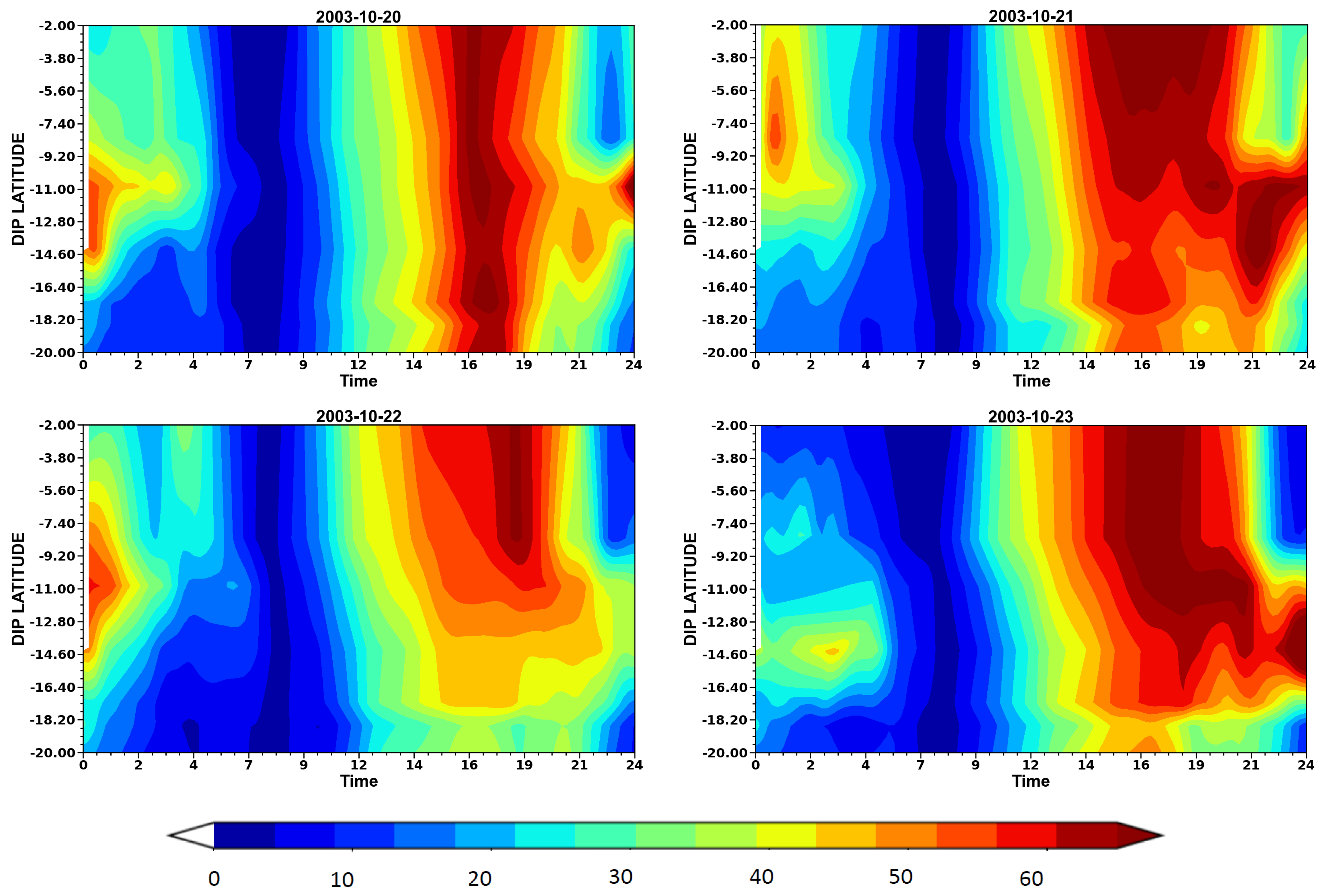 Atmosphere 16 00499 g011b