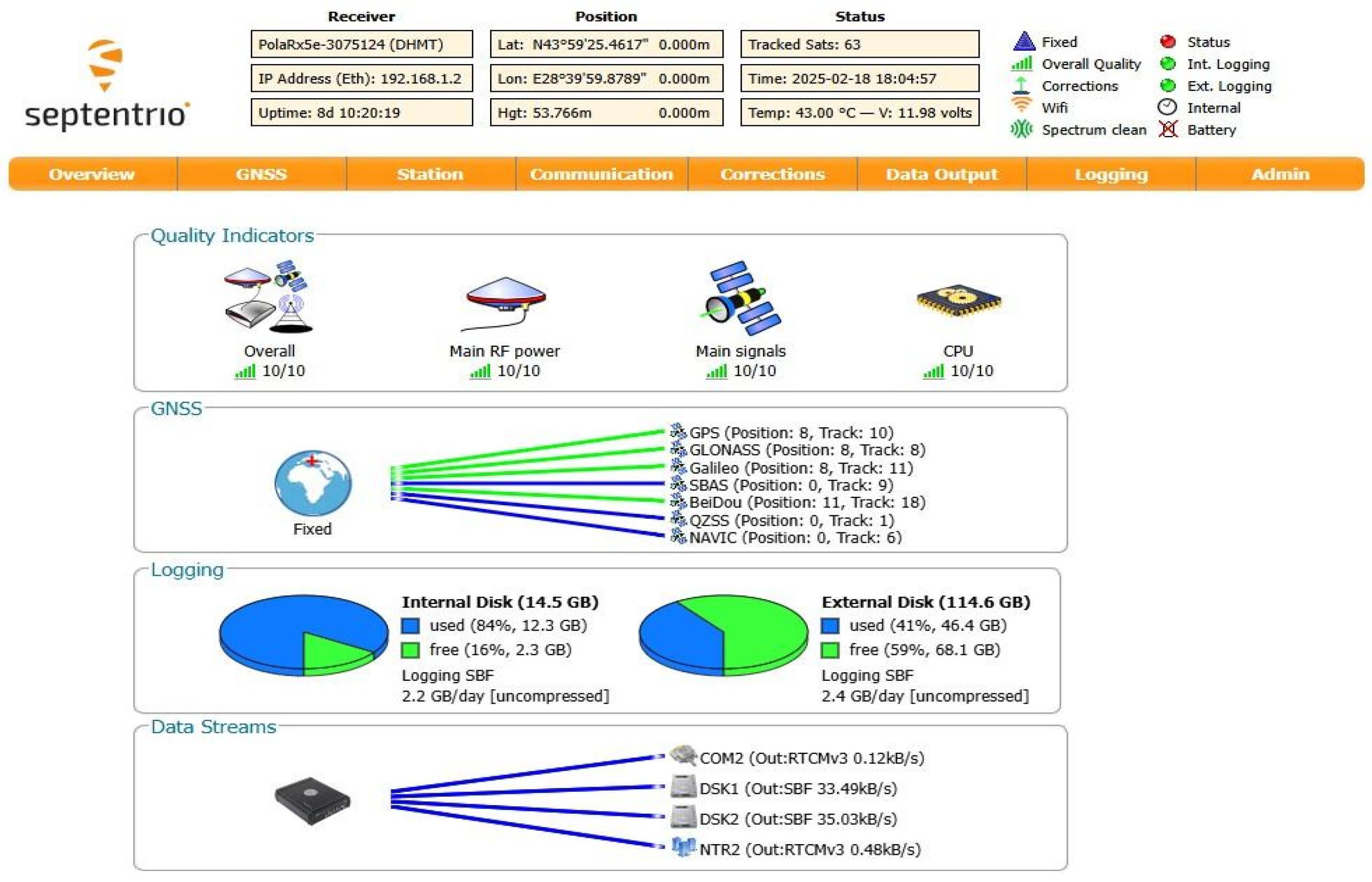 Atmosphere 16 00500 g003