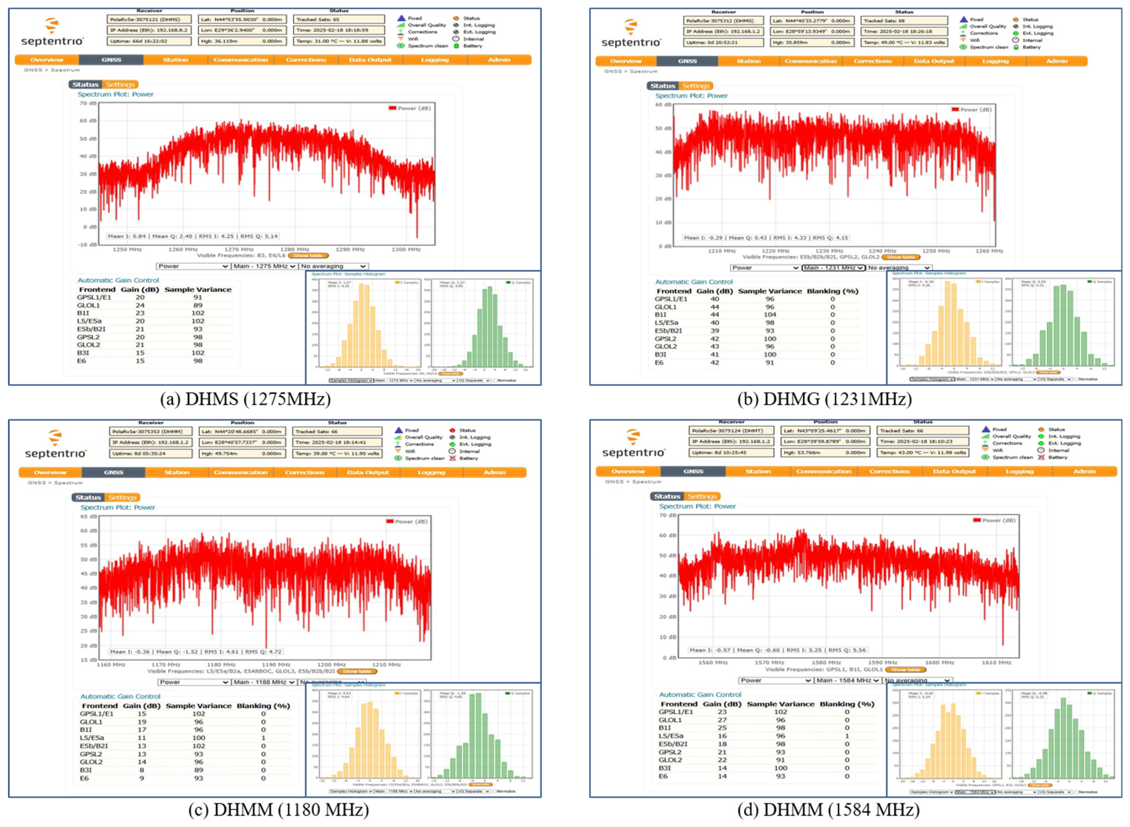 Atmosphere 16 00500 g004