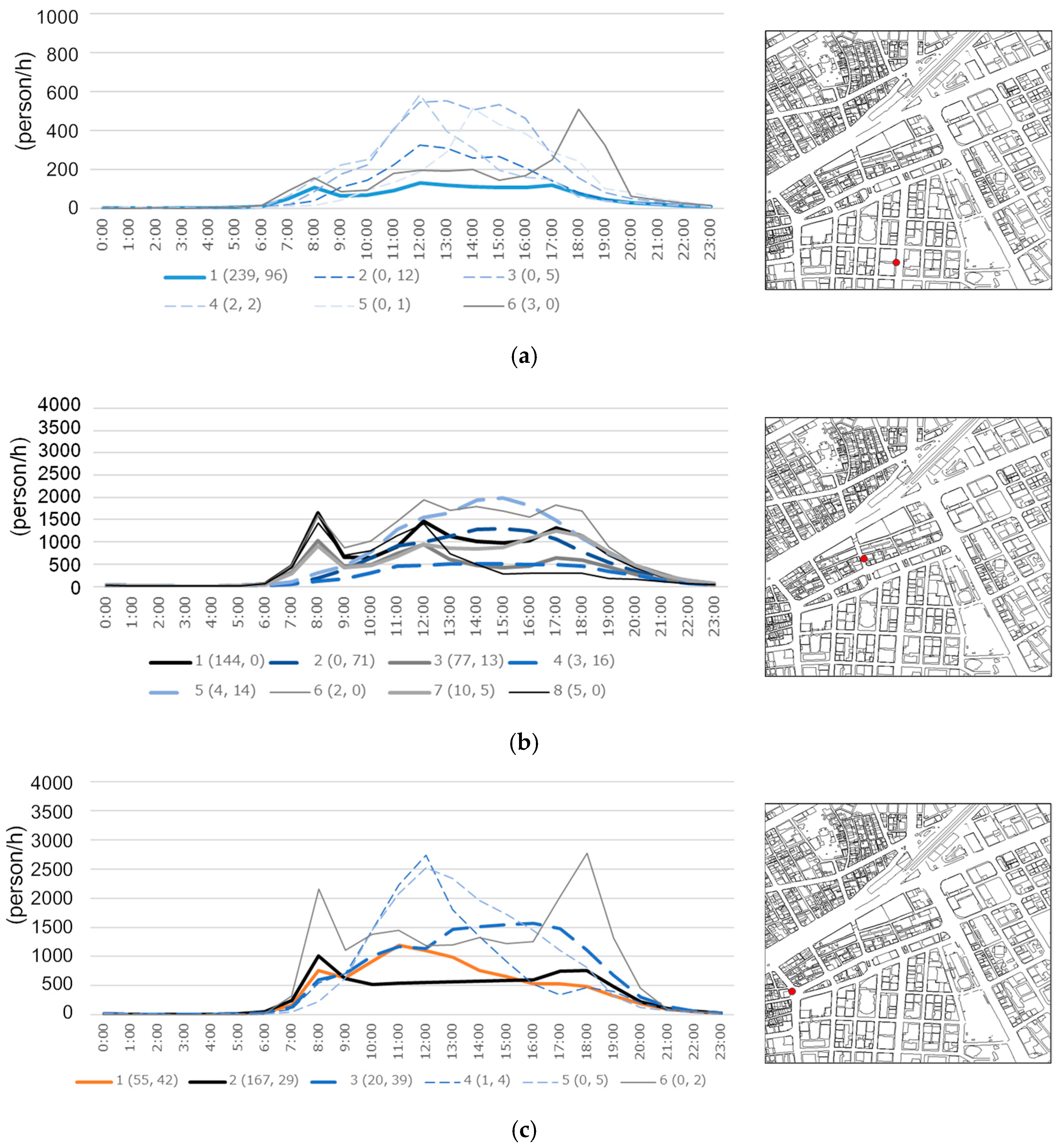 Atmosphere 16 00504 g005