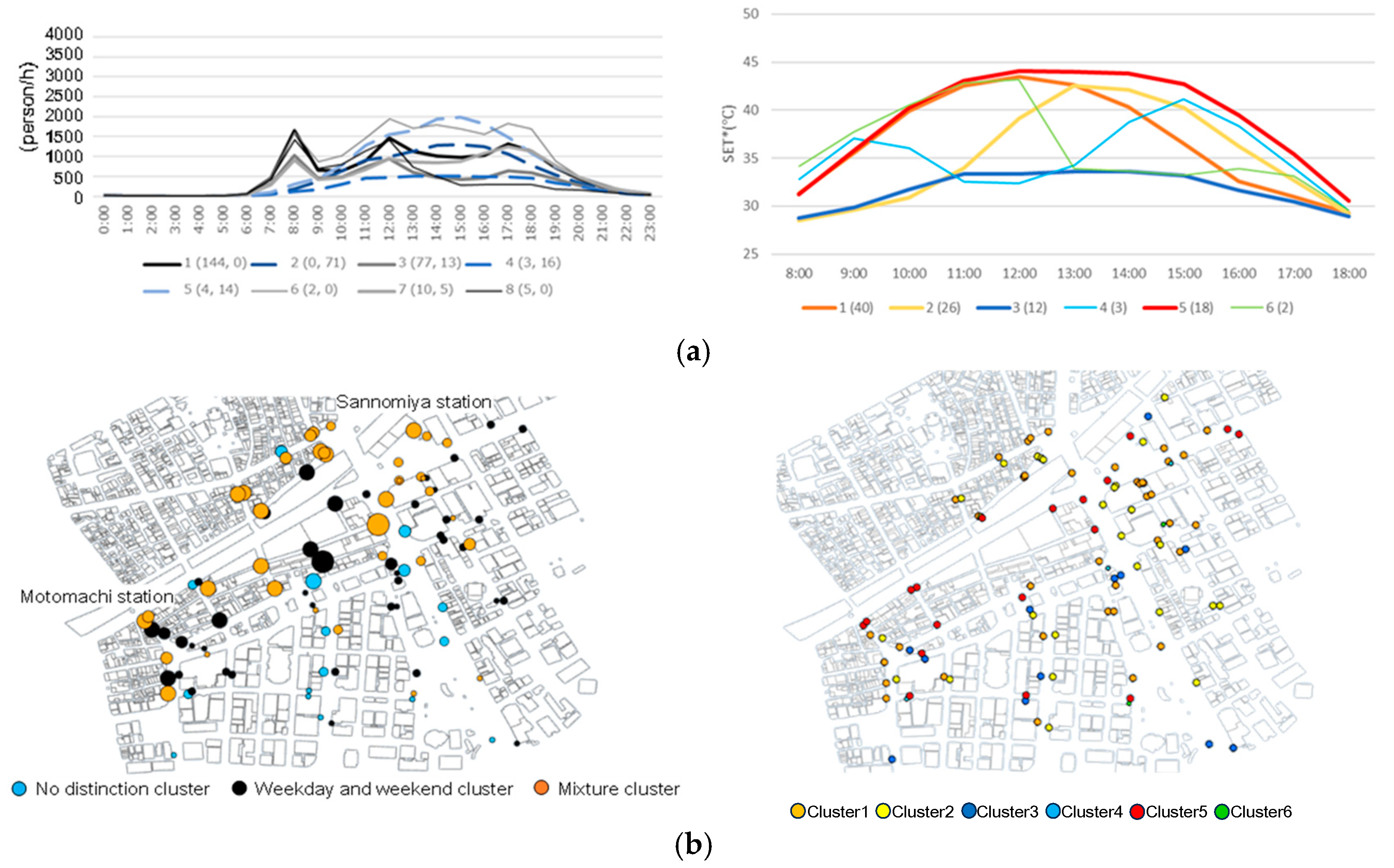 Atmosphere 16 00504 g013