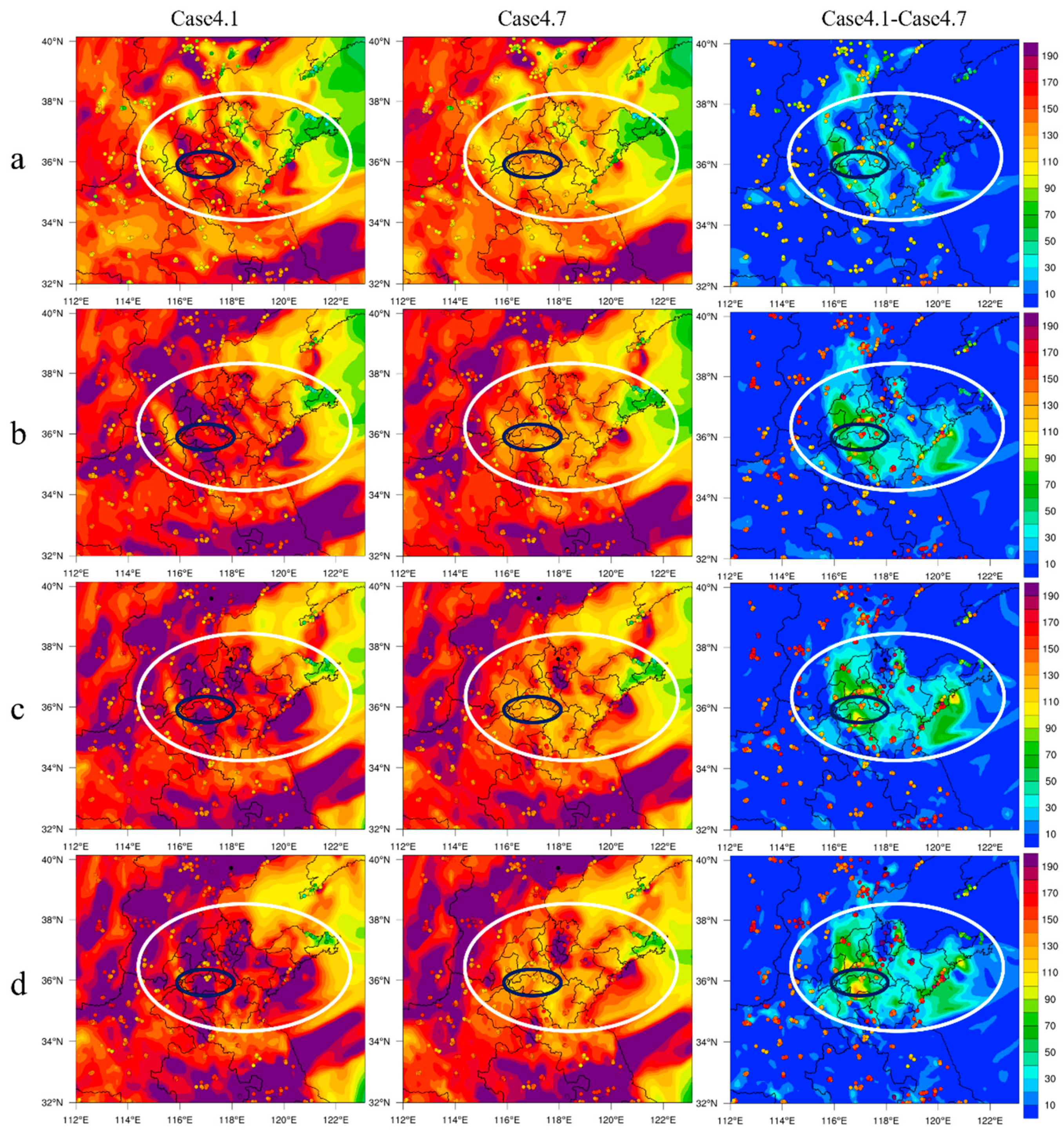 Atmosphere 16 00505 g006